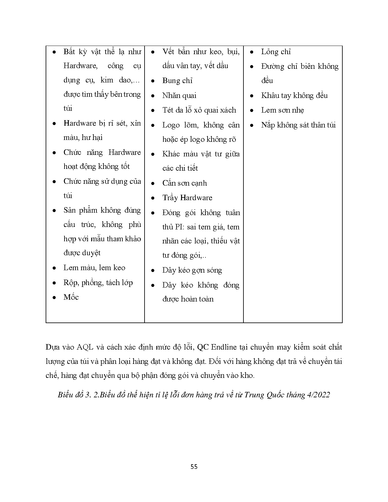 Ảnh một số trang tài liệu