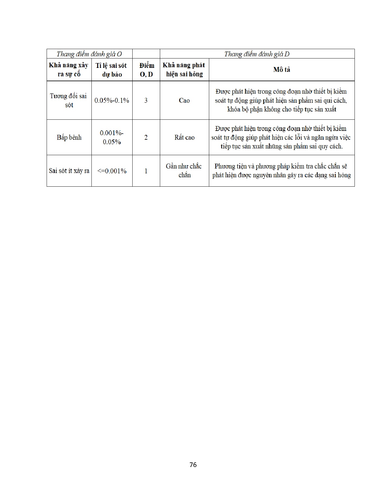 Ảnh một số trang tài liệu
