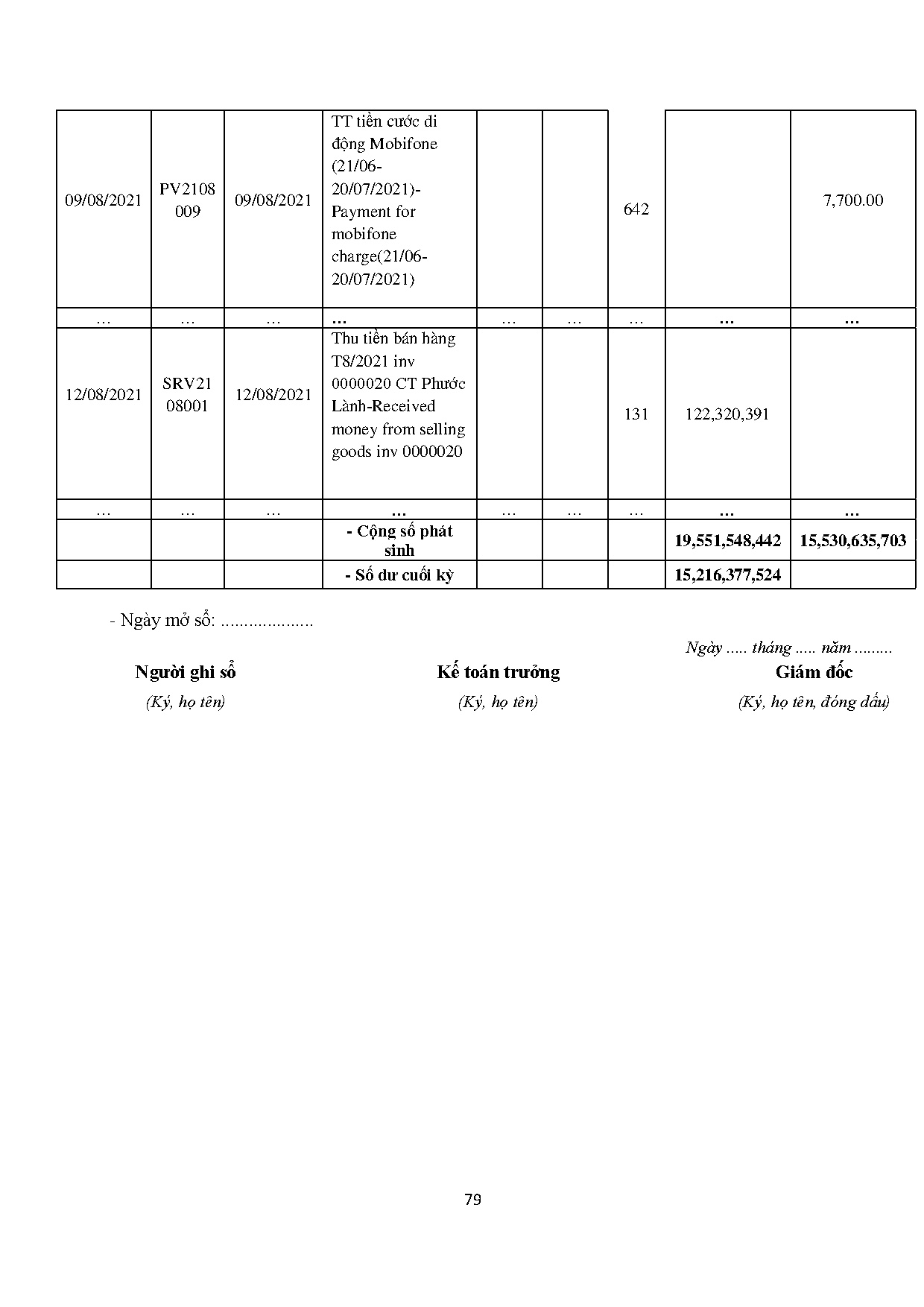 Ảnh một số trang tài liệu