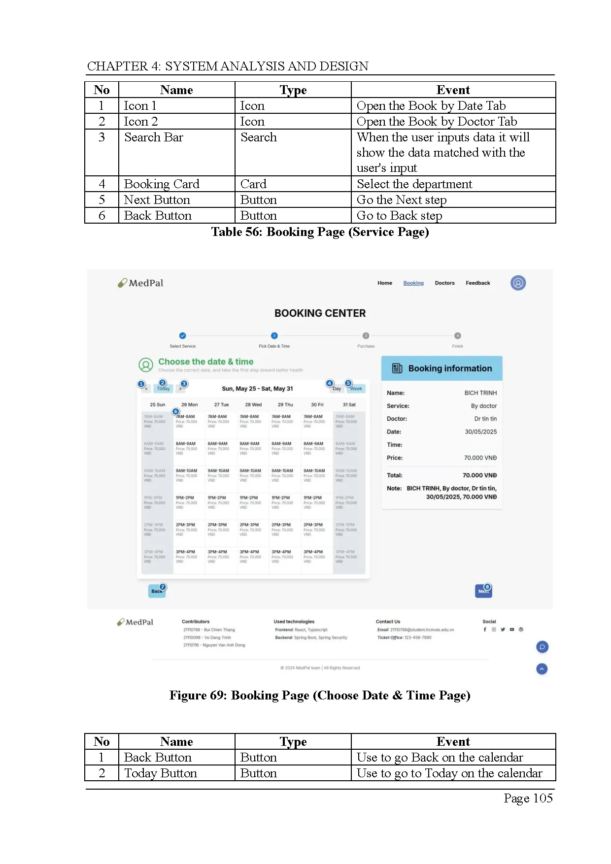 Đồ án tốt nghiệp - Building a clinic management system - Trang 127