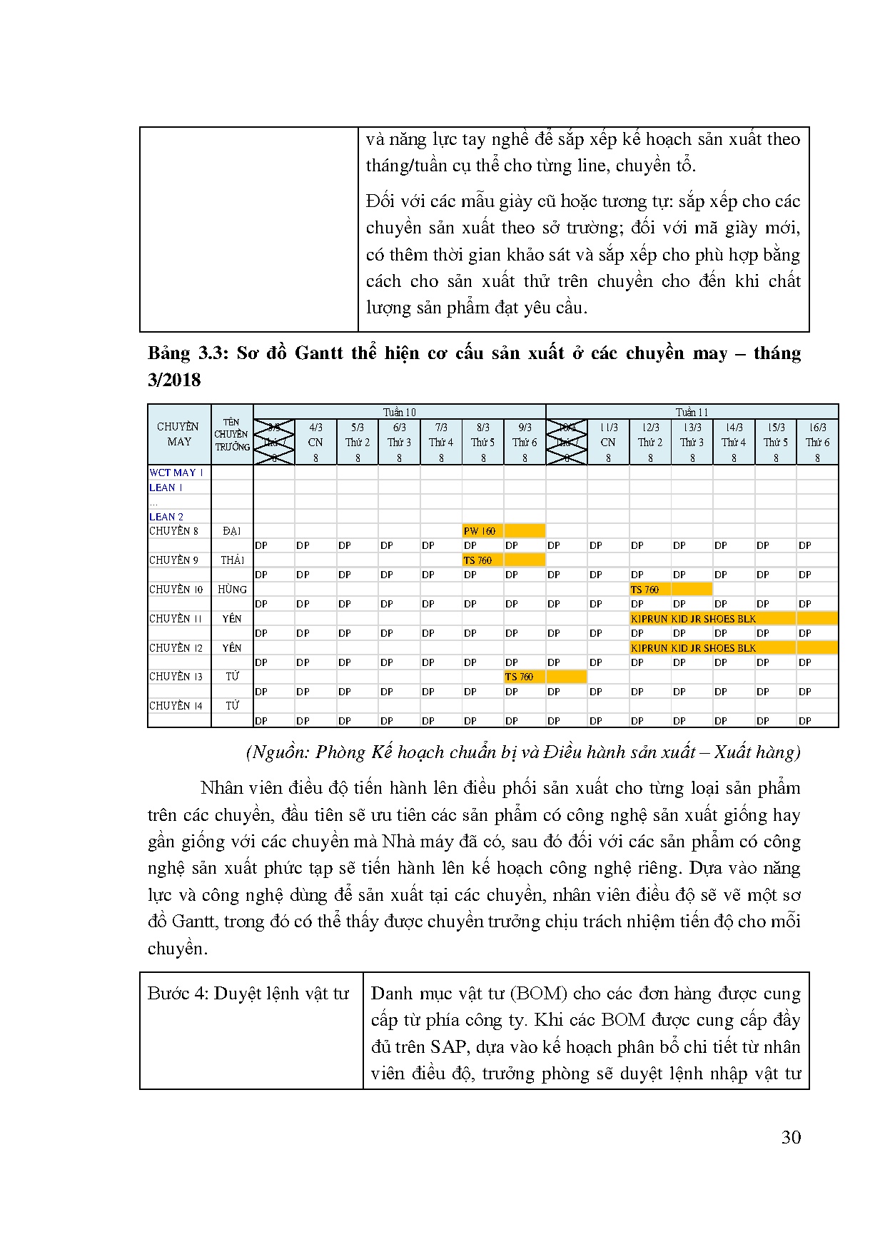 Ảnh một số trang tài liệu