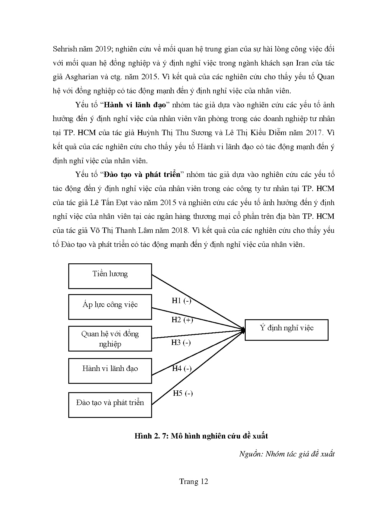 Đồ án tốt nghiệp - Các yếu tố ảnh hưởng đến ý định nghỉ việc của nhân viên ngành dịch vụ cung ỨNLTT - Trang 23