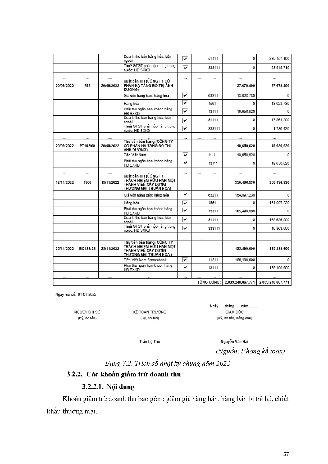 Đồ án tốt nghiệp - Kế toán doanh thu, chi phí và xác định kết quả kinh doanh tại công ty TNHH PHL - Trang 68