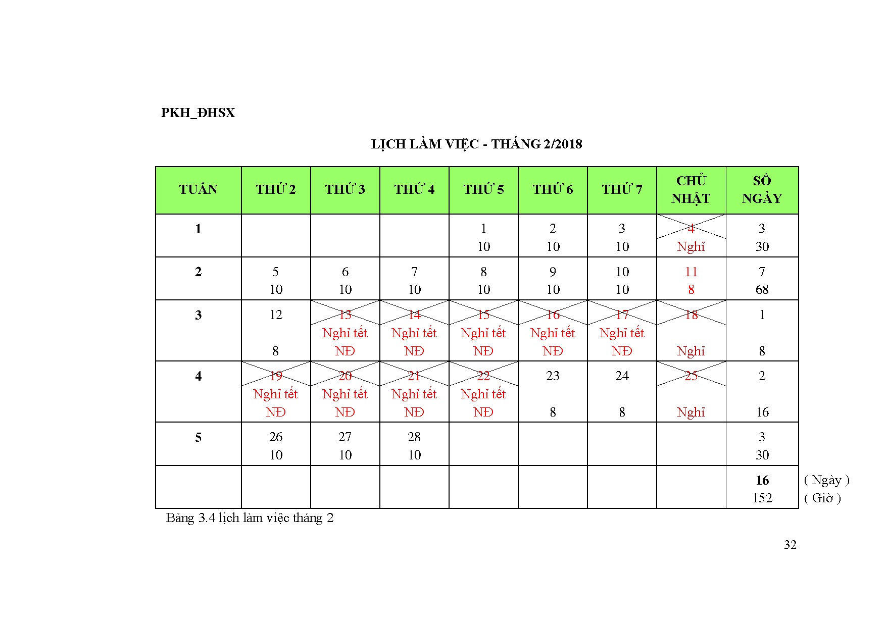 Ảnh một số trang tài liệu