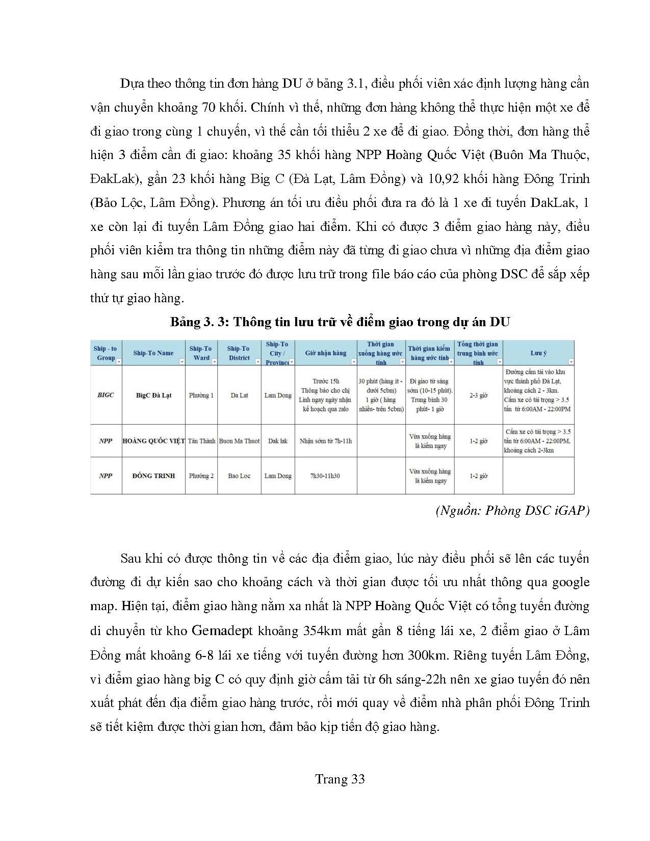 Ảnh một số trang tài liệu