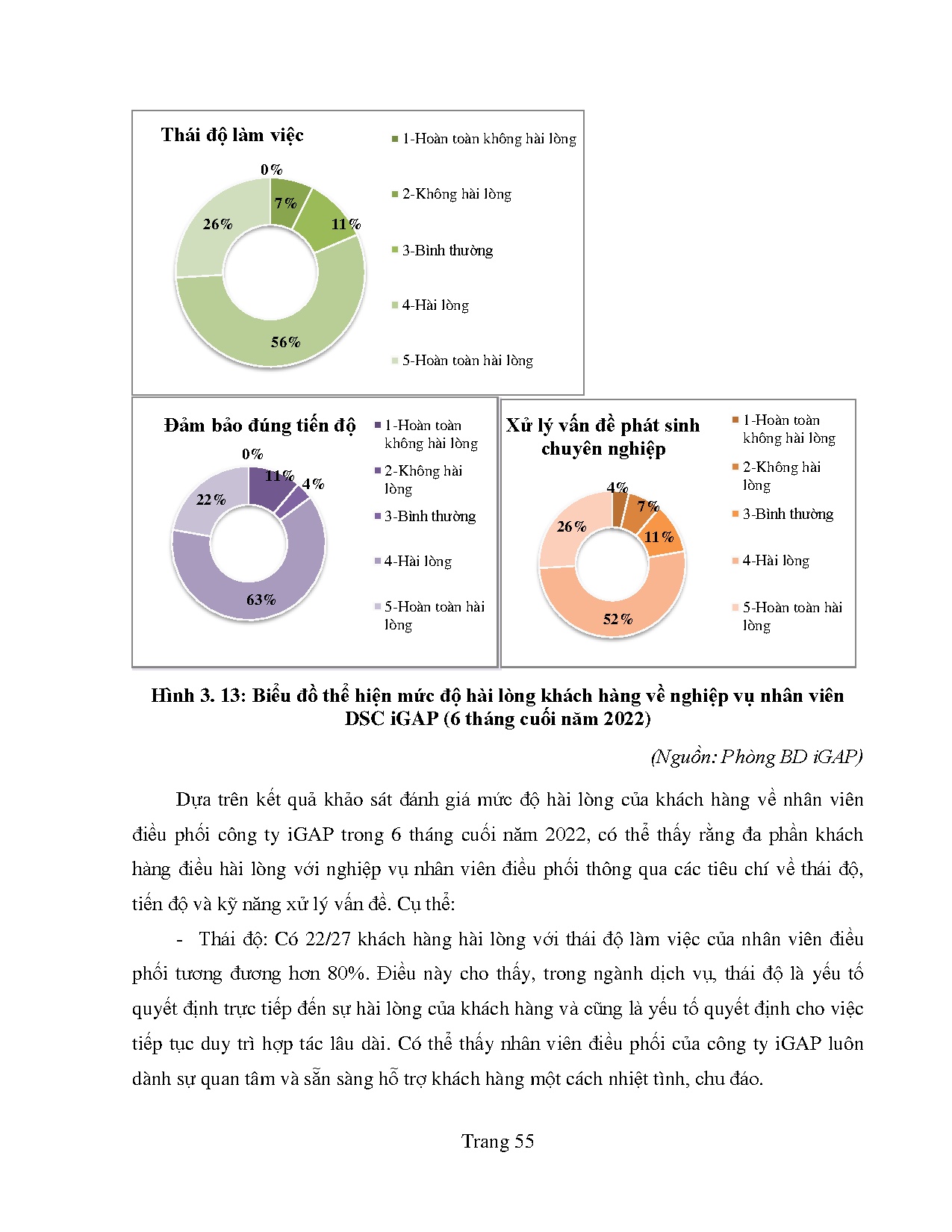 Ảnh một số trang tài liệu