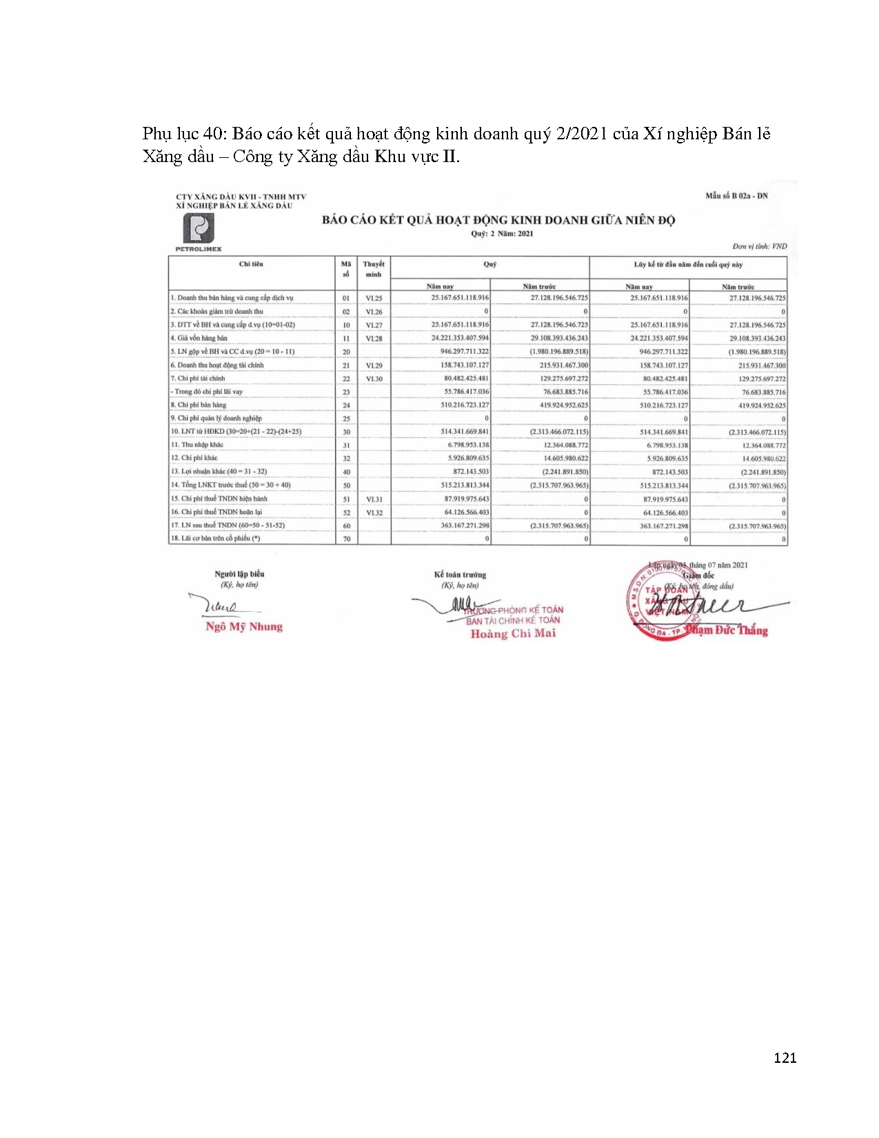 Ảnh một số trang tài liệu