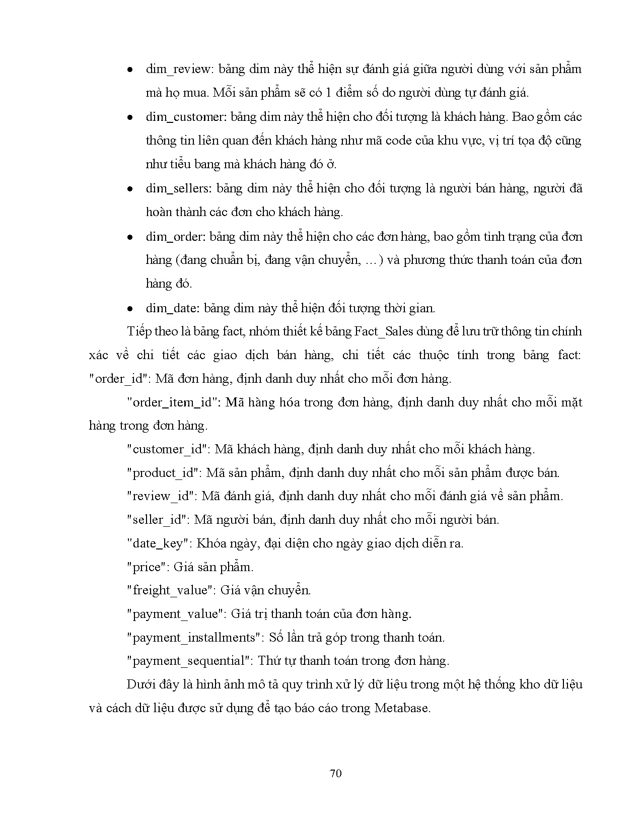 Ảnh một số trang tài liệu