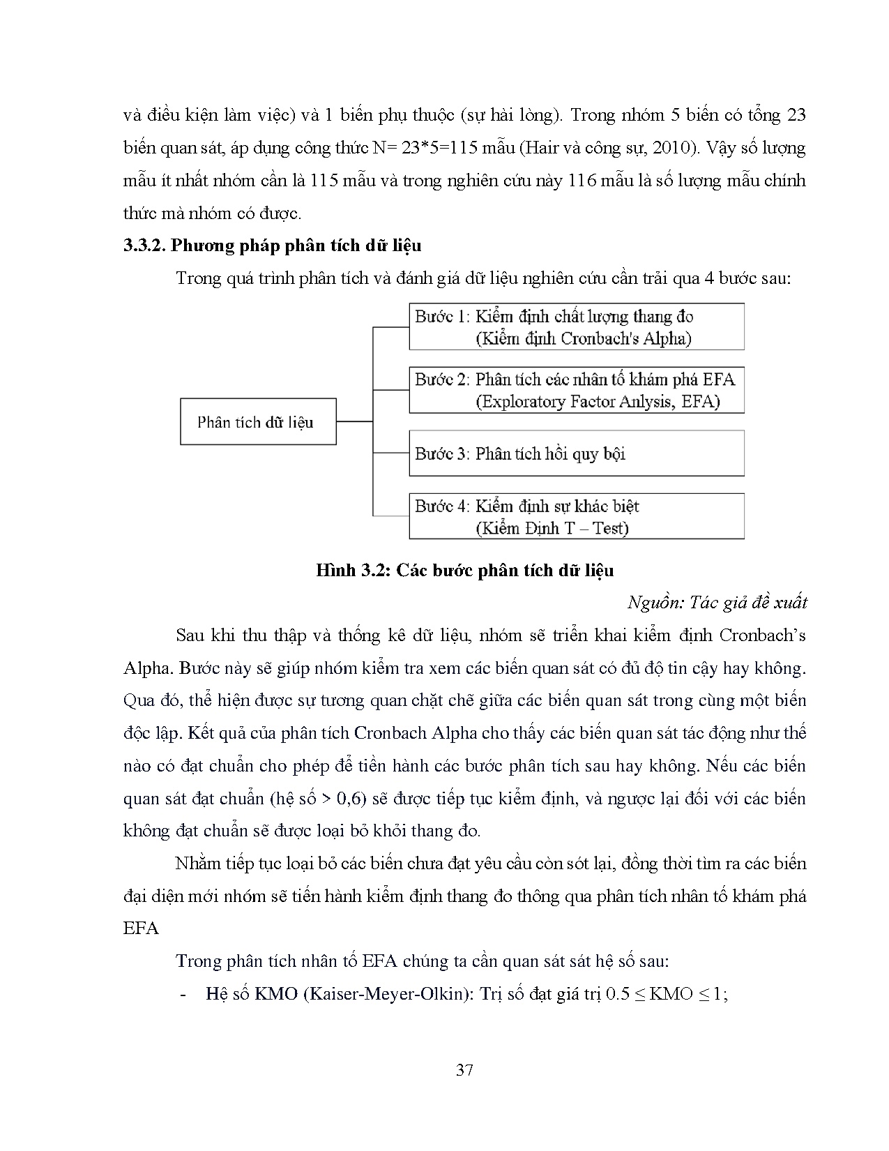 Ảnh một số trang tài liệu