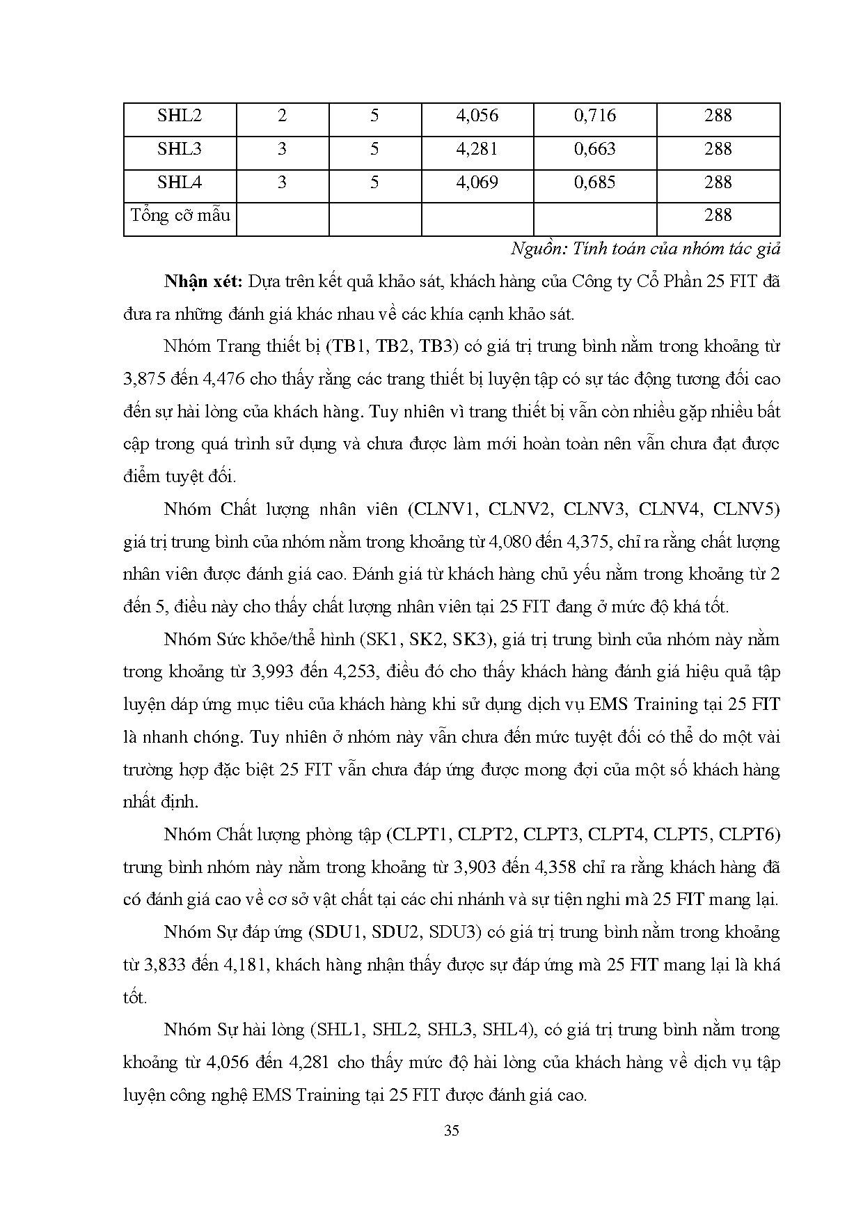 Ảnh một số trang tài liệu