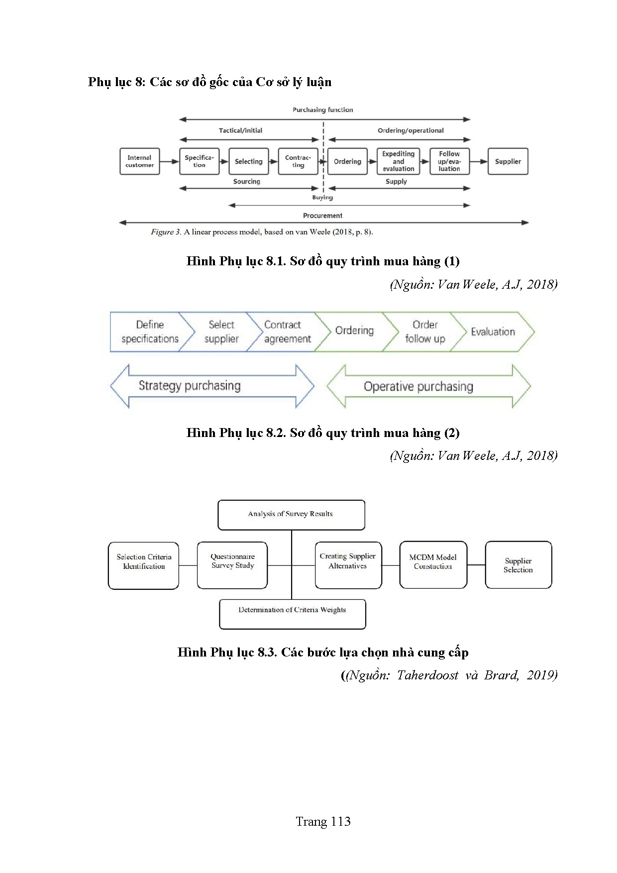 Ảnh một số trang tài liệu