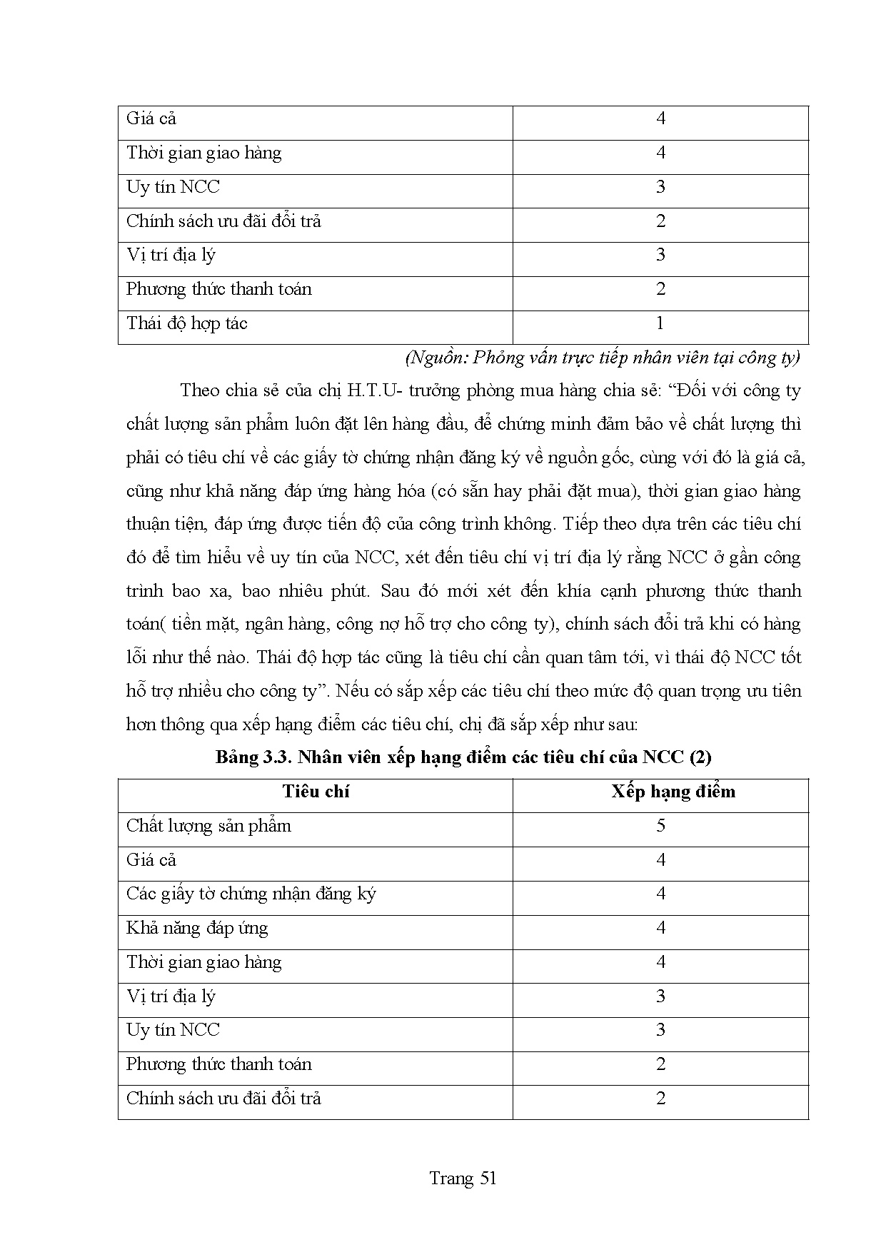 Ảnh một số trang tài liệu