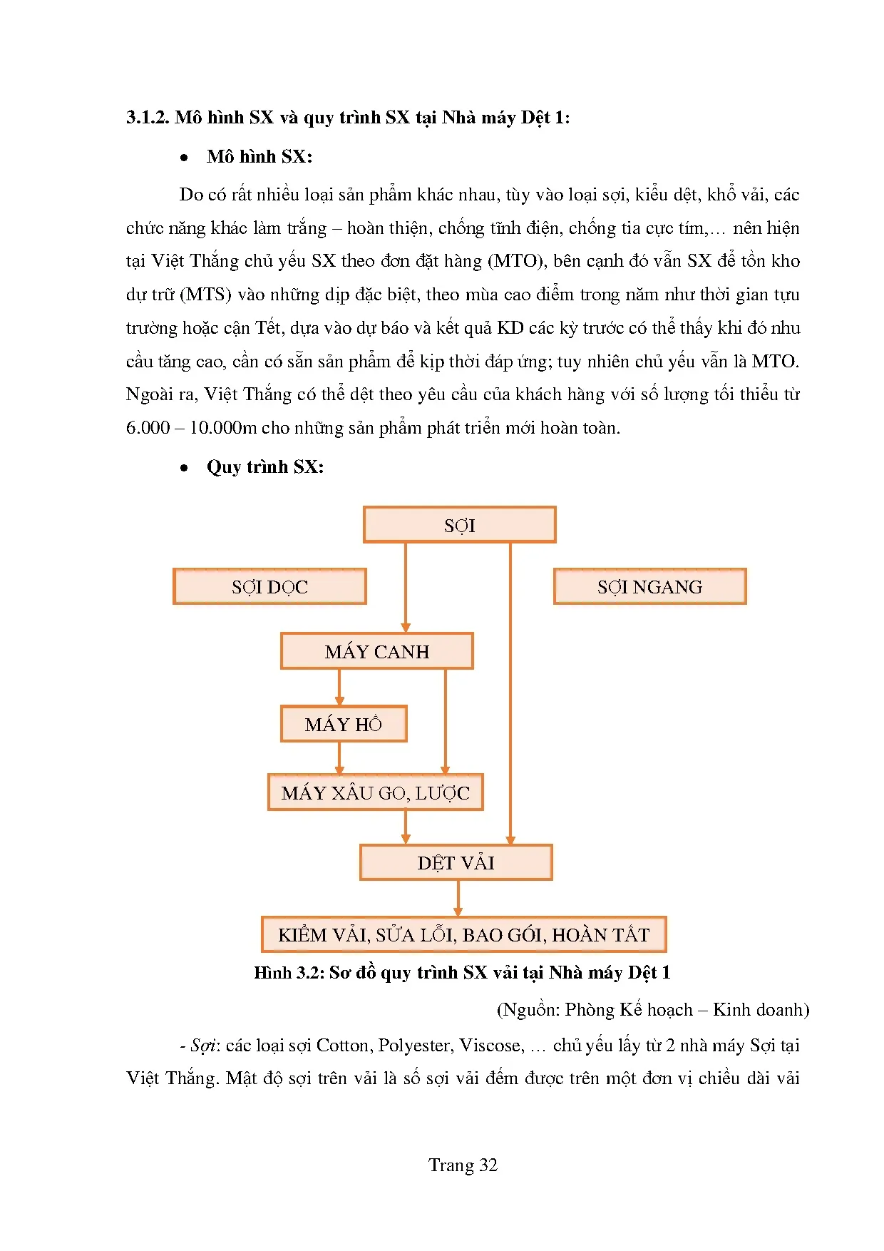 Đồ án tốt nghiệp - Hoàn thiện công tác lập kế hoạch sản xuất tại Nhà máy Dệt 1 của Tổng công TVT - C - Trang 43