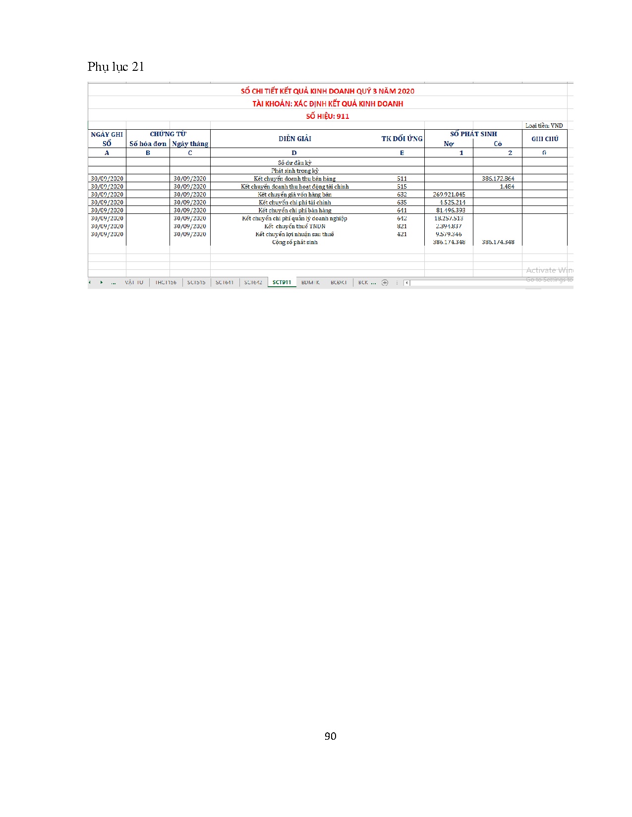 Ảnh một số trang tài liệu