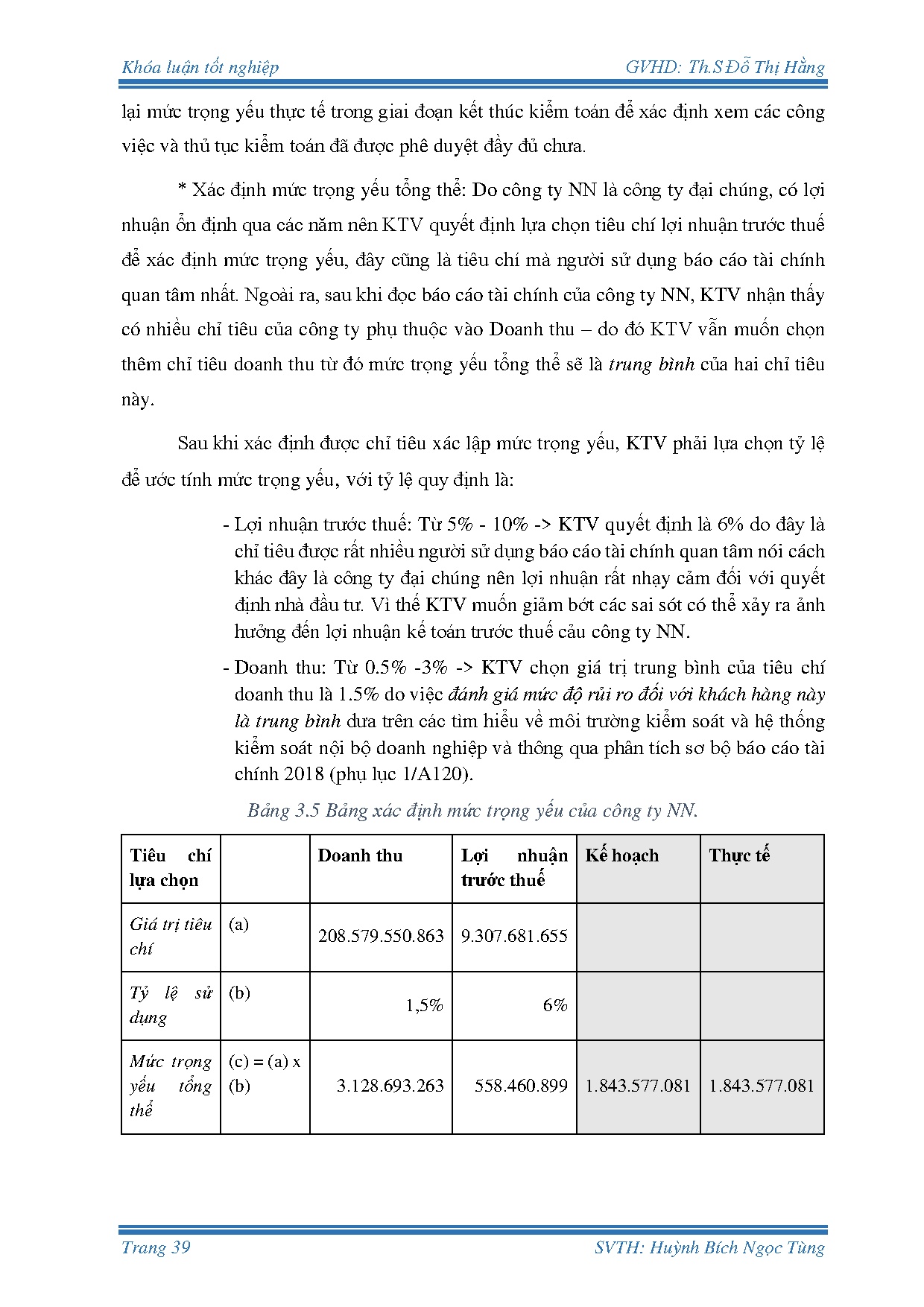 Đồ án tốt nghiệp - Quy trình đánh giá mức trọng yếu và xác định rủi ro kiểm toán tại CTTKTVDVTHTPH - Trang 48