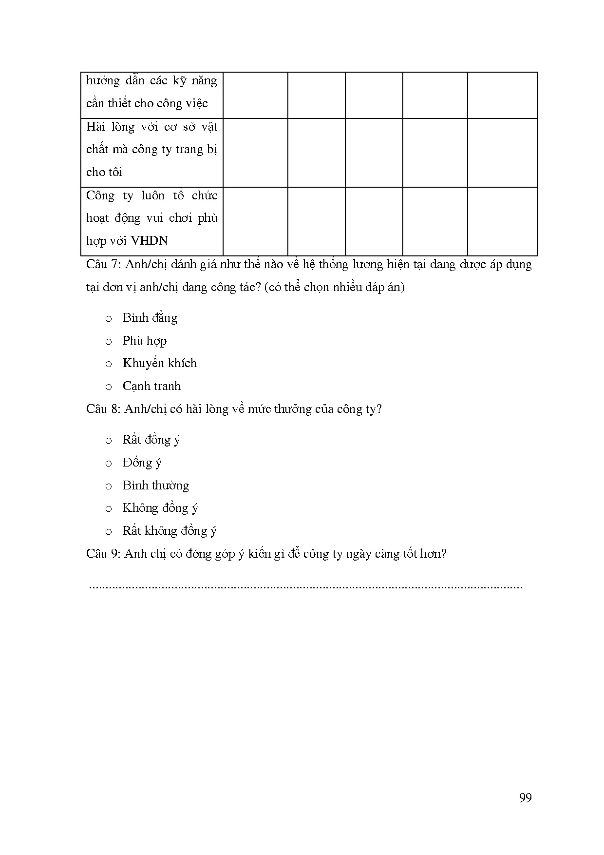 Ảnh một số trang tài liệu