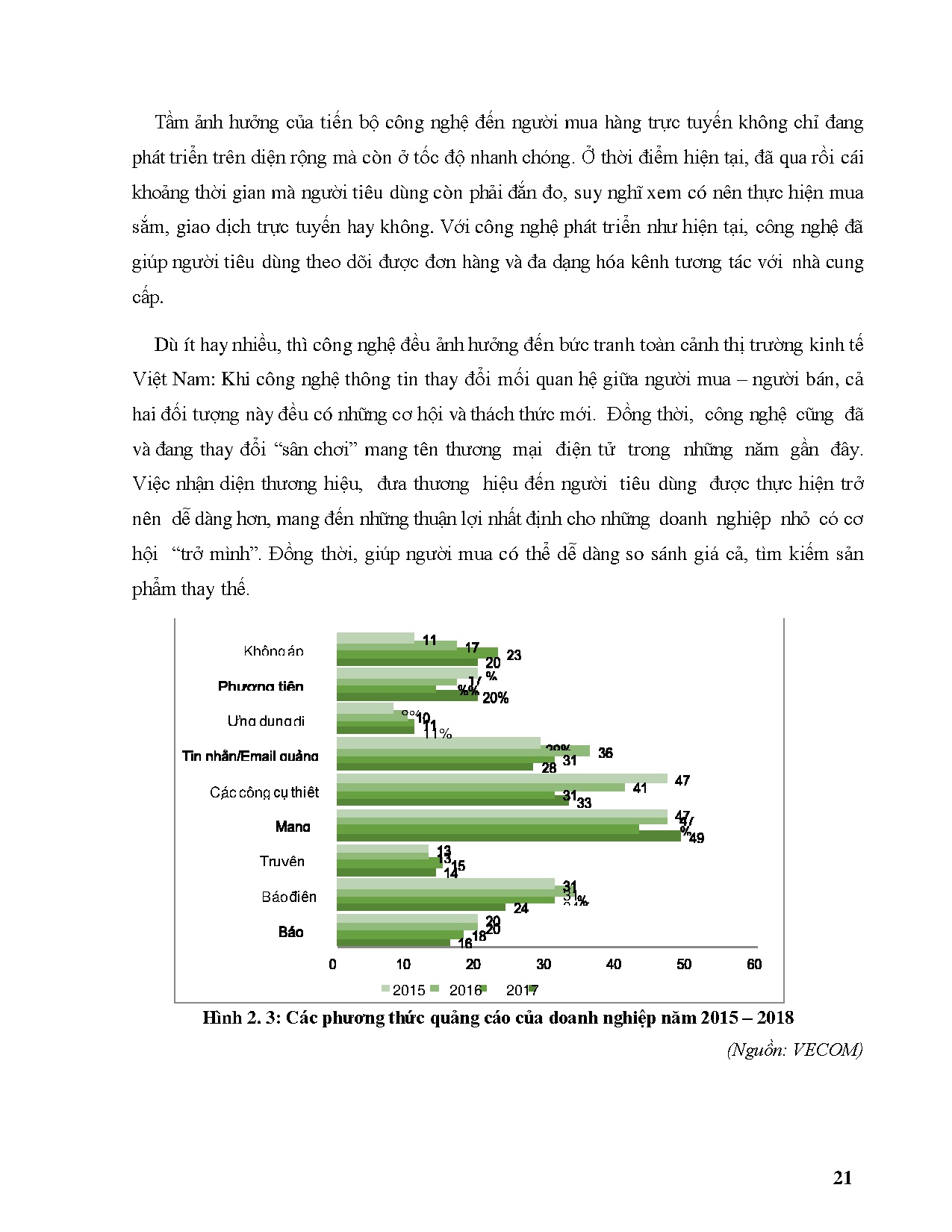 Ảnh một số trang tài liệu