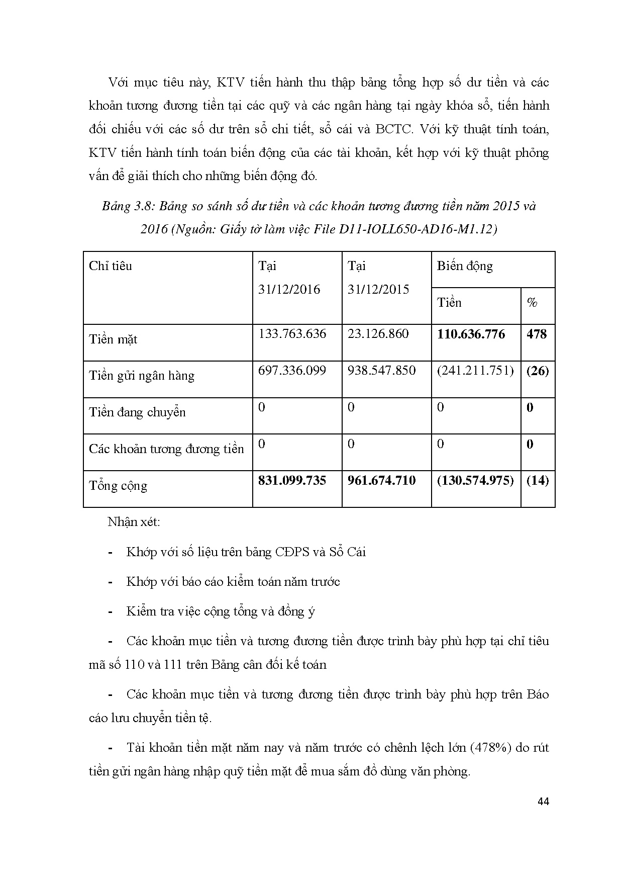 Ảnh một số trang tài liệu