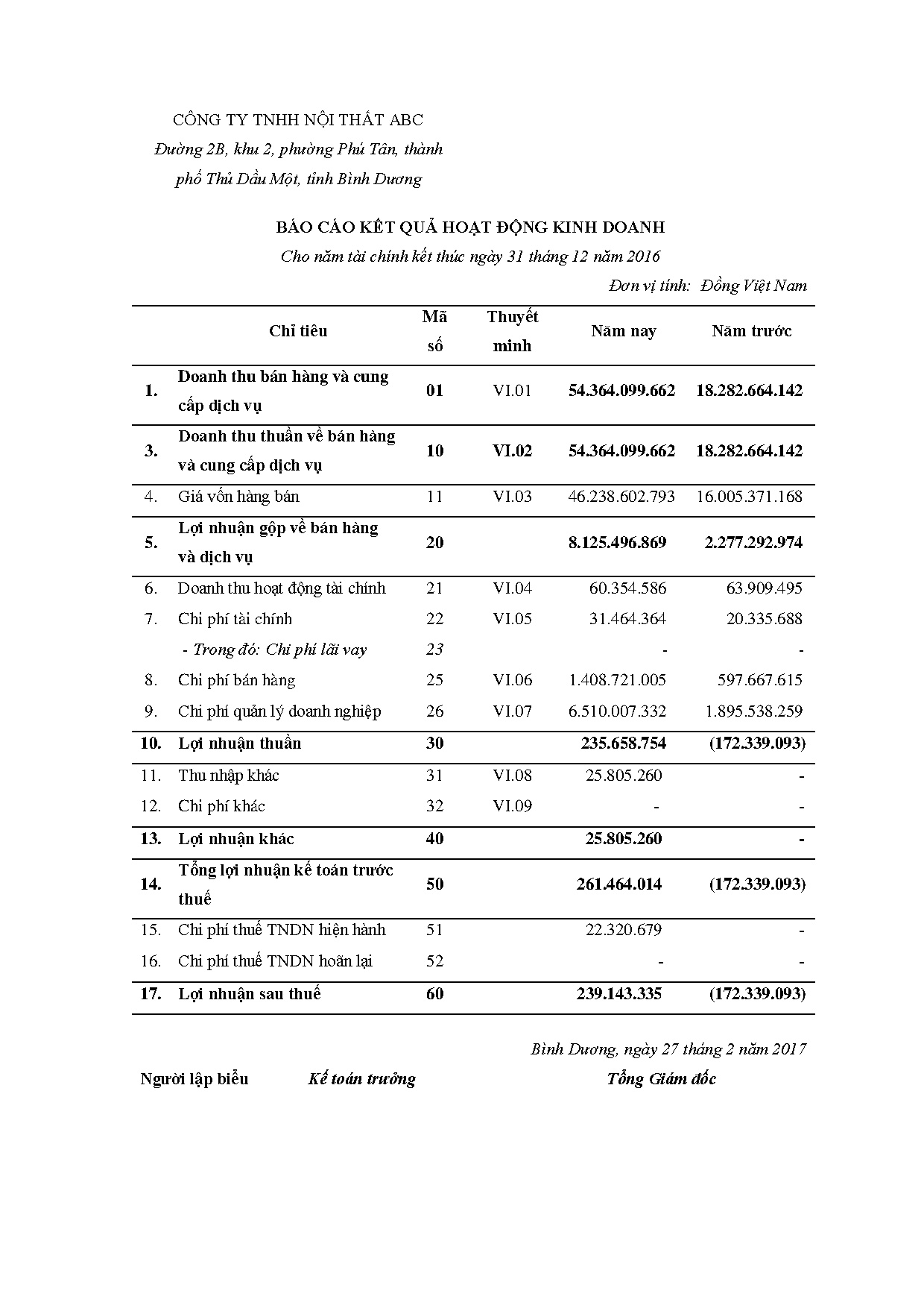 Ảnh một số trang tài liệu