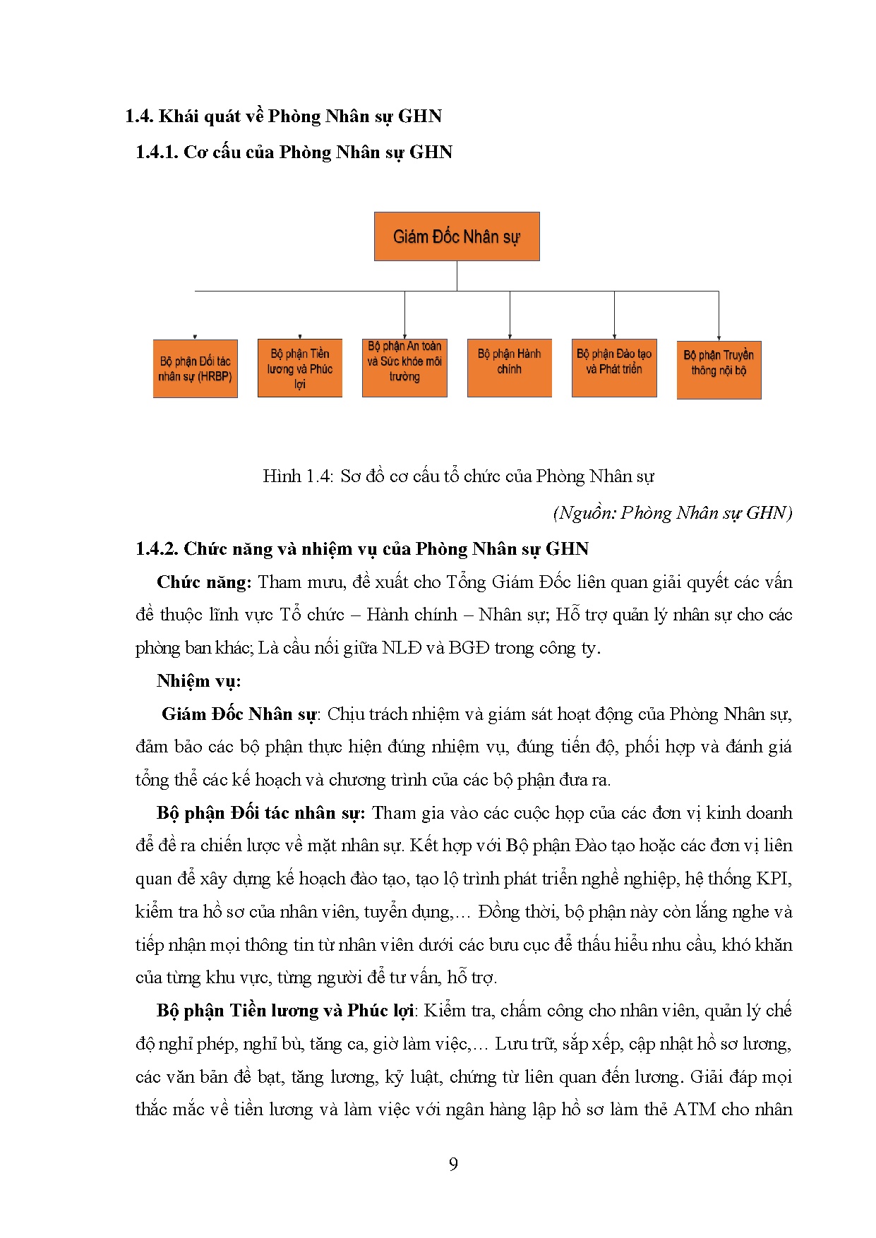 Đồ án tốt nghiệp - Hoàn thiện công tác tuyển dụng nhân sự tại Công ty cổ phần dịch vụ giao hàng N - Trang 20