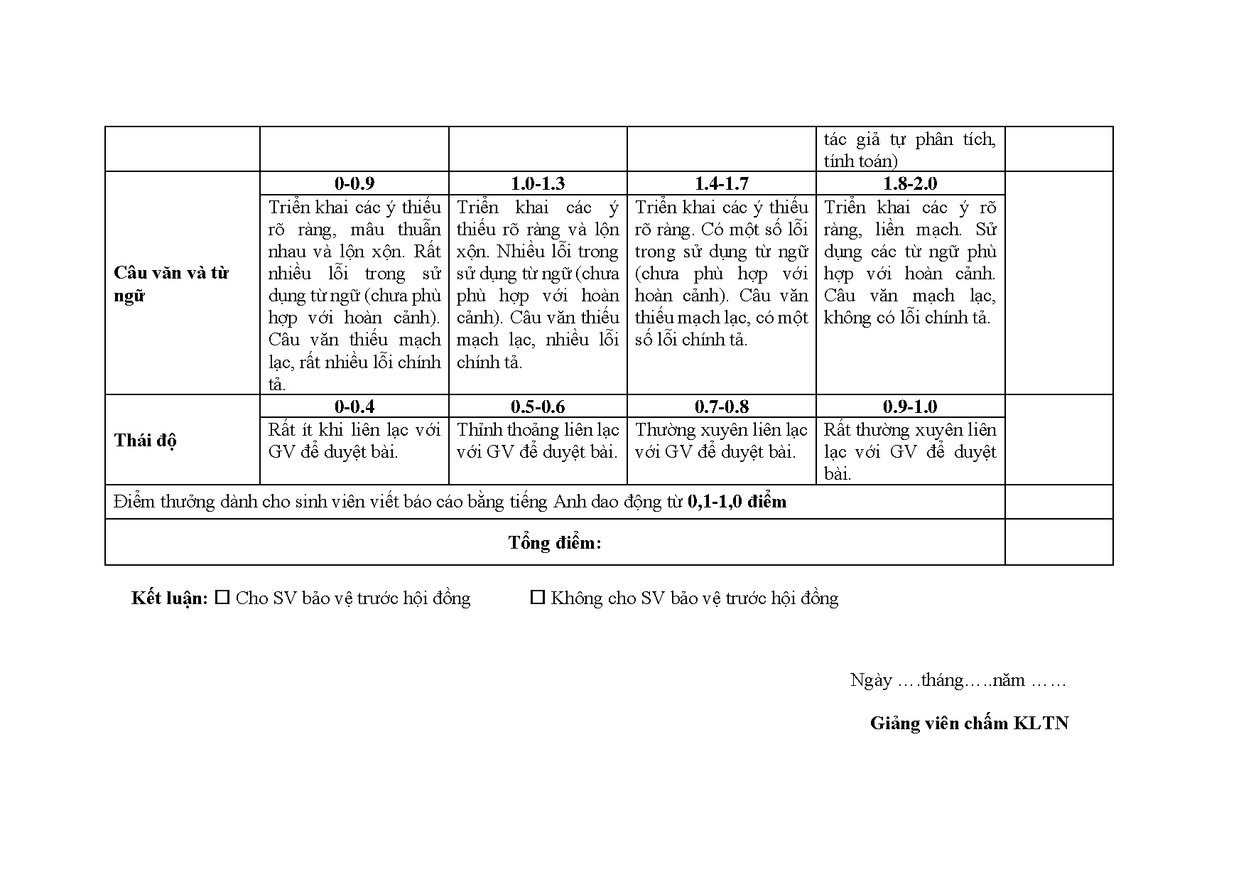 Đồ án tốt nghiệp - Hoàn thiện công tác tuyển dụng nhân sự tại Công ty cổ phần dịch vụ giao hàng N - Trang 80