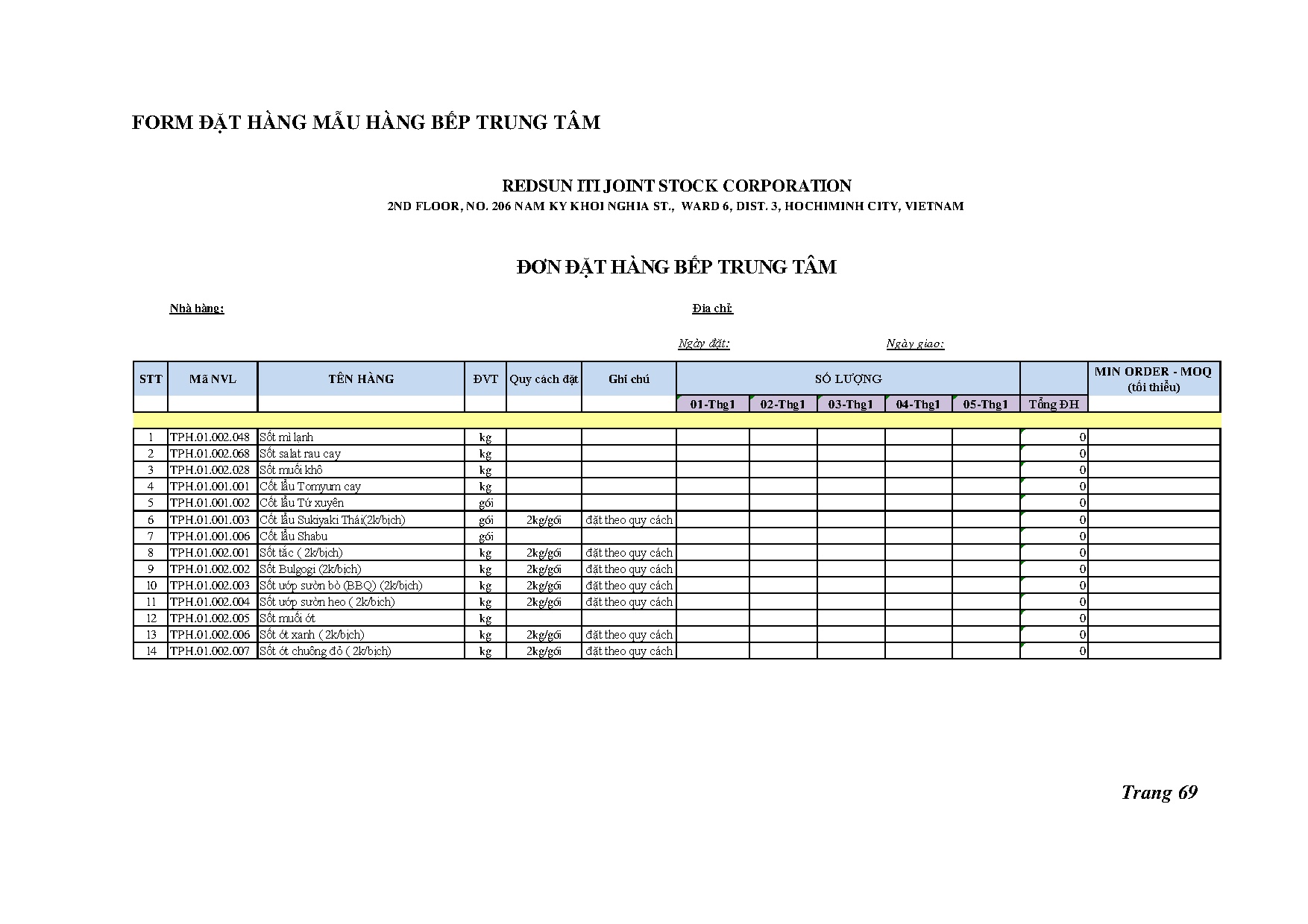 Ảnh một số trang tài liệu
