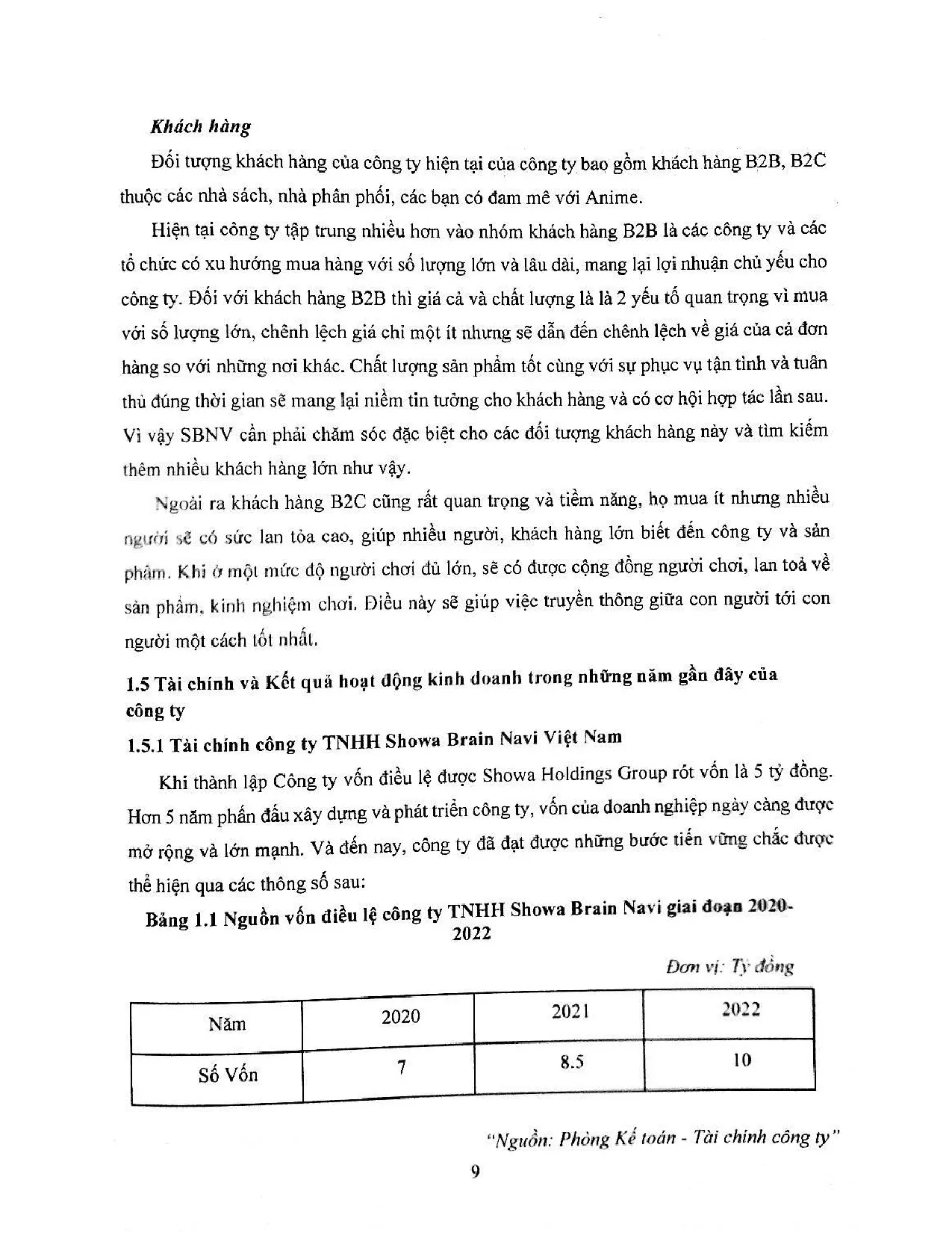 Đồ án tốt nghiệp - Giải pháp nâng cao hiệu quả hoạt động nhập khẩu mặt hàng card game BĐHKTCTTSBNVN - Trang 20