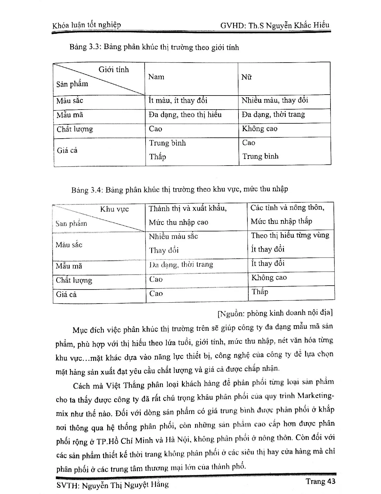 Đồ án tốt nghiệp - Hoàn thiện công tác quản lý chuỗi cung ứng tại Công ty Cổ phần may Việt Thắng - Trang 54