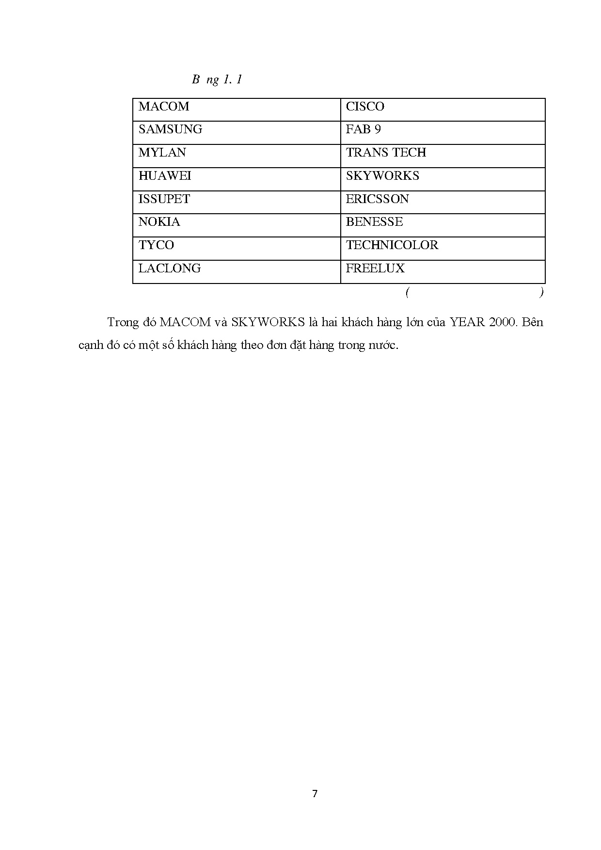 Đồ án tốt nghiệp - Phân tích các yếu tố ảnh hưởng và hoàn thiện quy trình sản XTTCTTY 2 ( HM - 0 - C - Trang 18