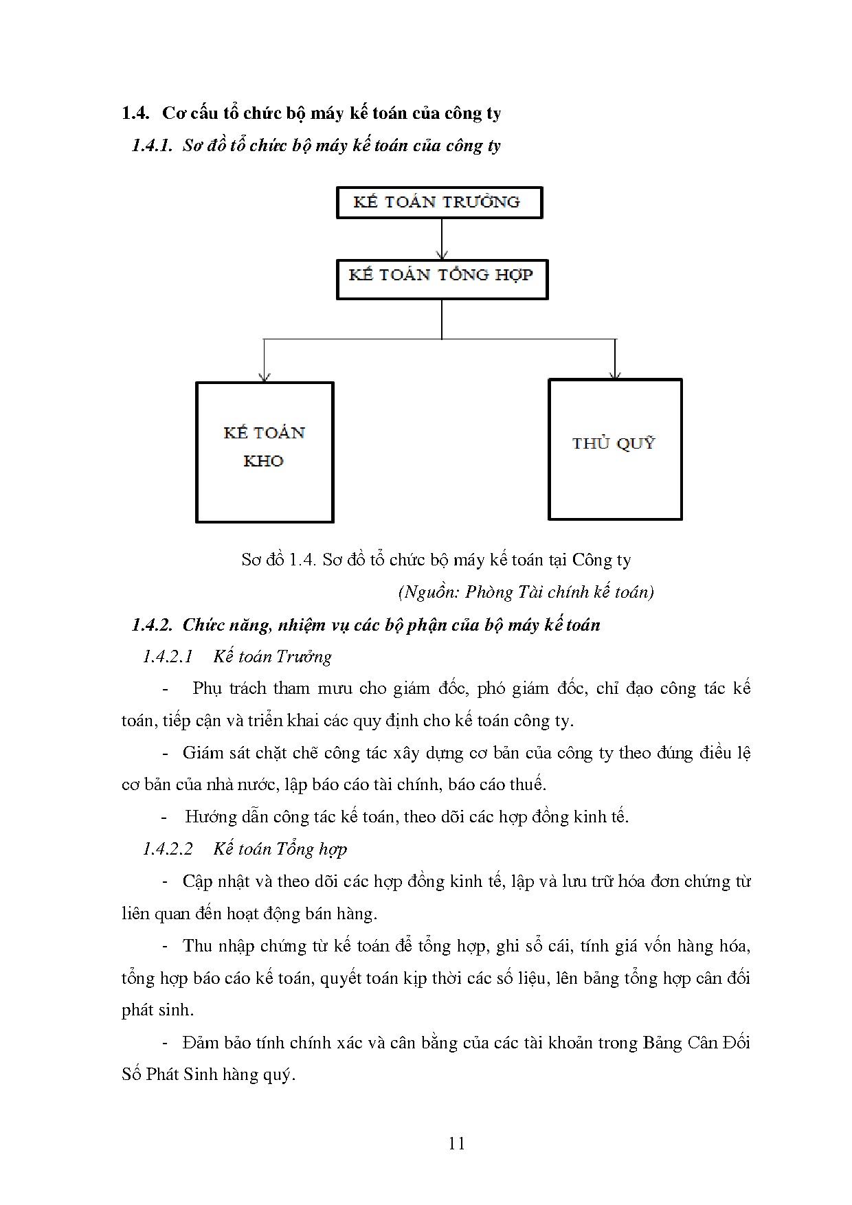 Ảnh một số trang tài liệu