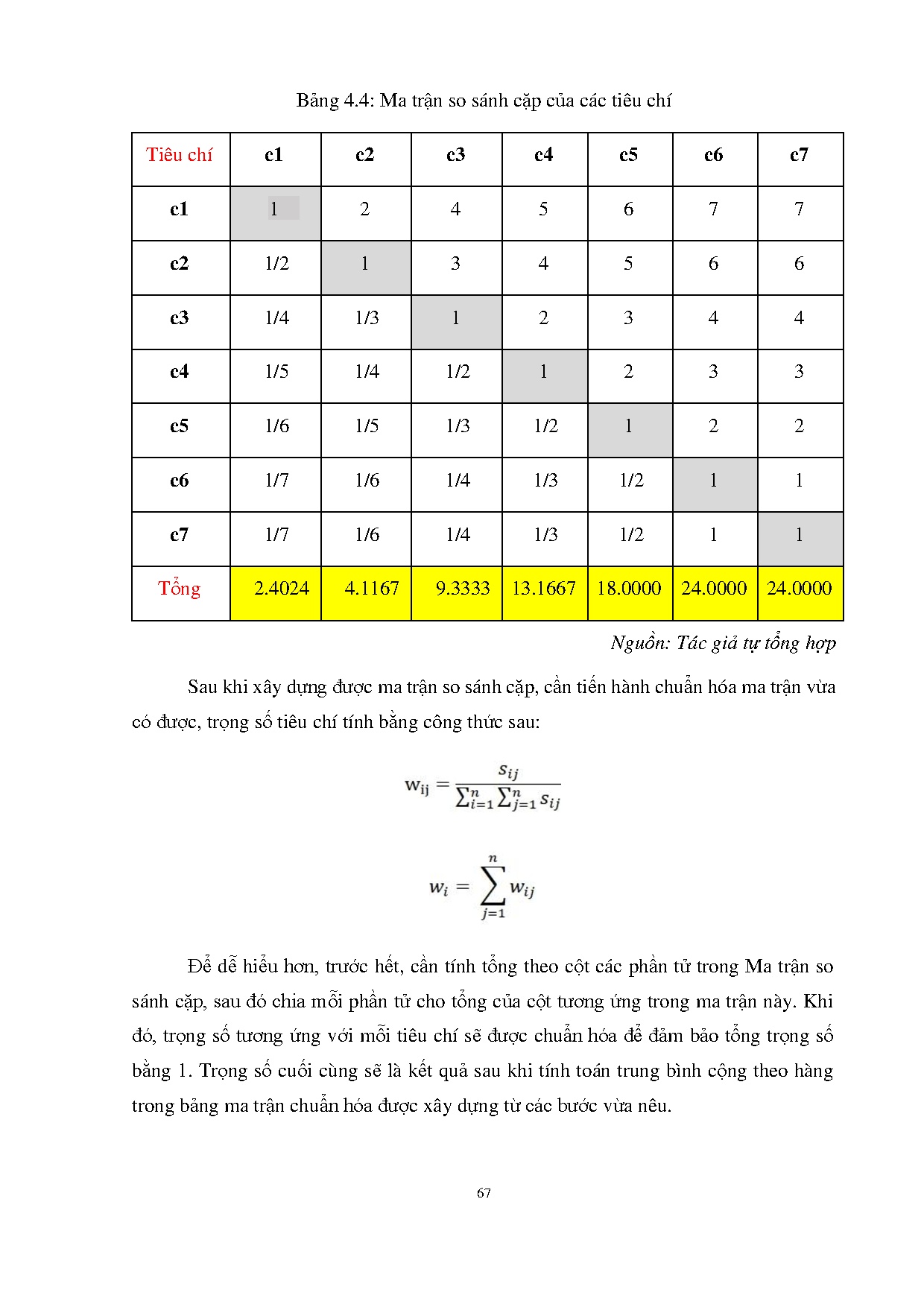Đồ án tốt nghiệp - Đánh giá và lựa chọn nhà cung cấp bằng phương pháp AHP tại trung TMS - CTTPMFHCM - Trang 78