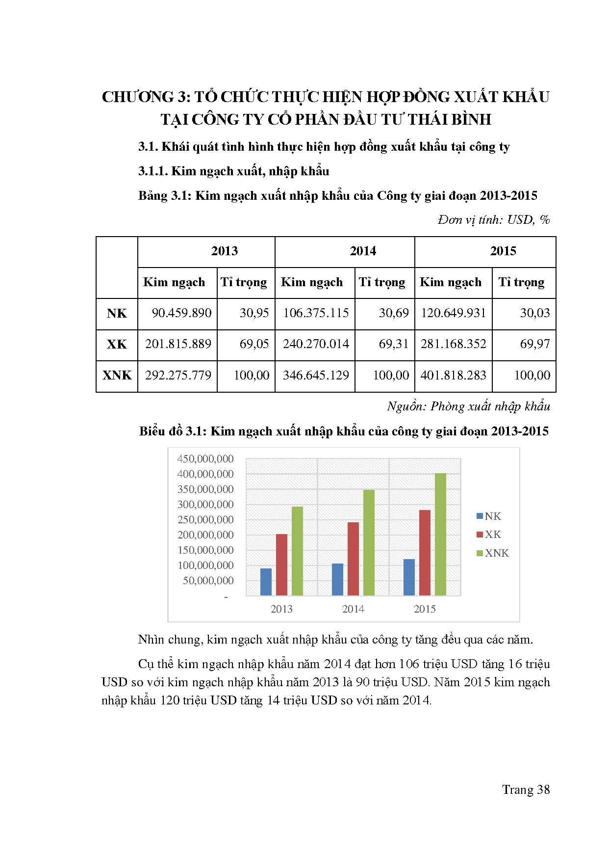Ảnh một số trang tài liệu