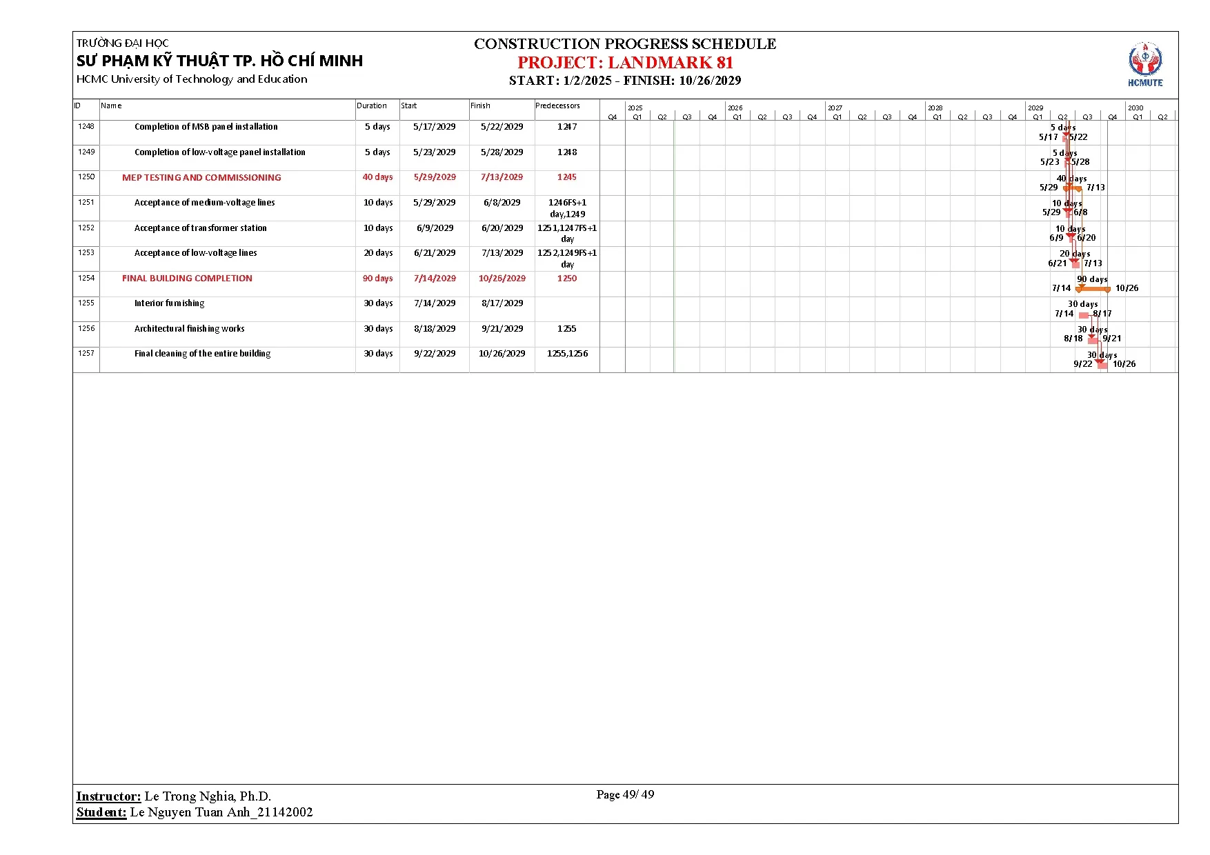 Đồ án tốt nghiệp - Bim 4D application in construction progress management. - Trang 113