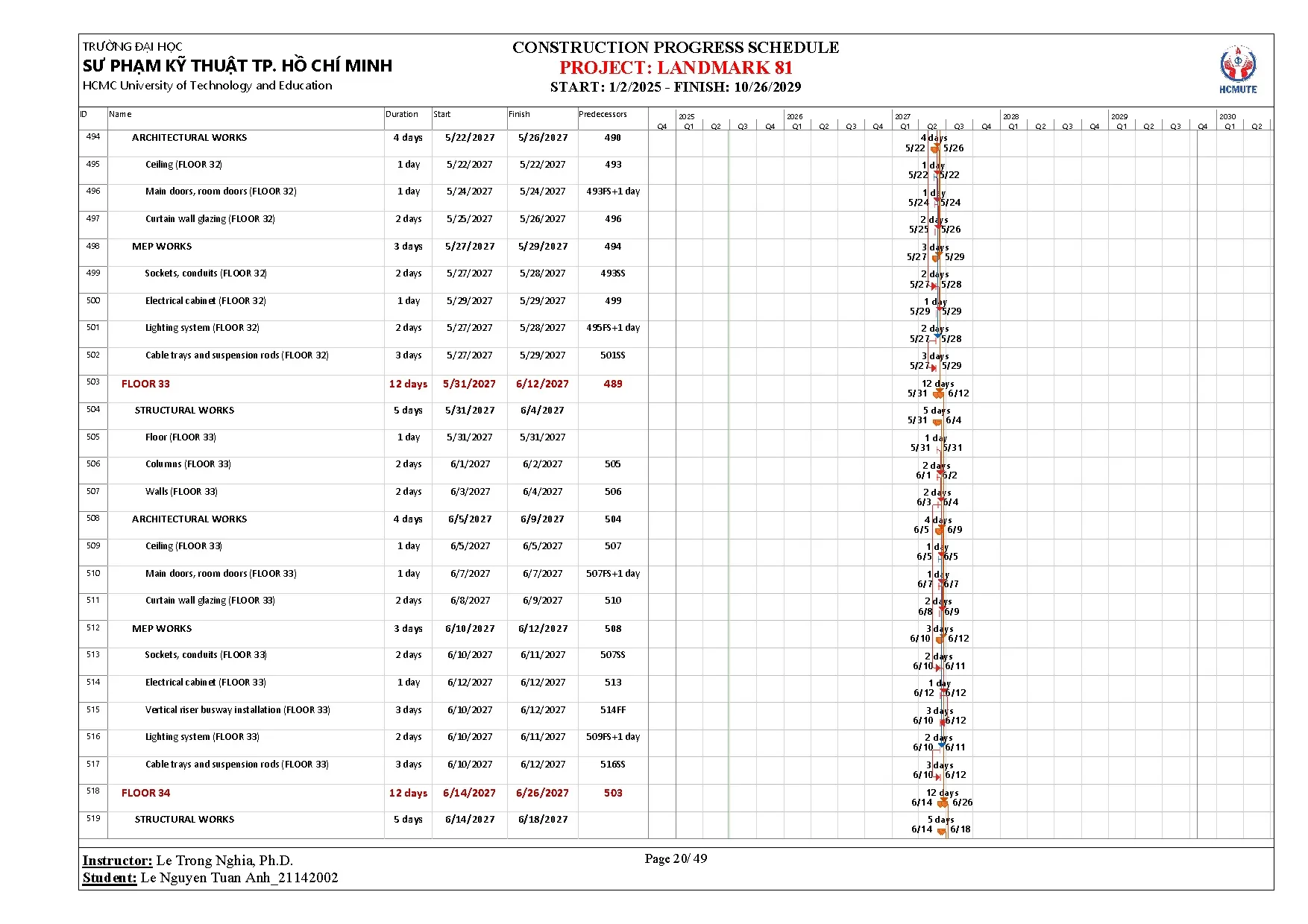 Đồ án tốt nghiệp - Bim 4D application in construction progress management. - Trang 84