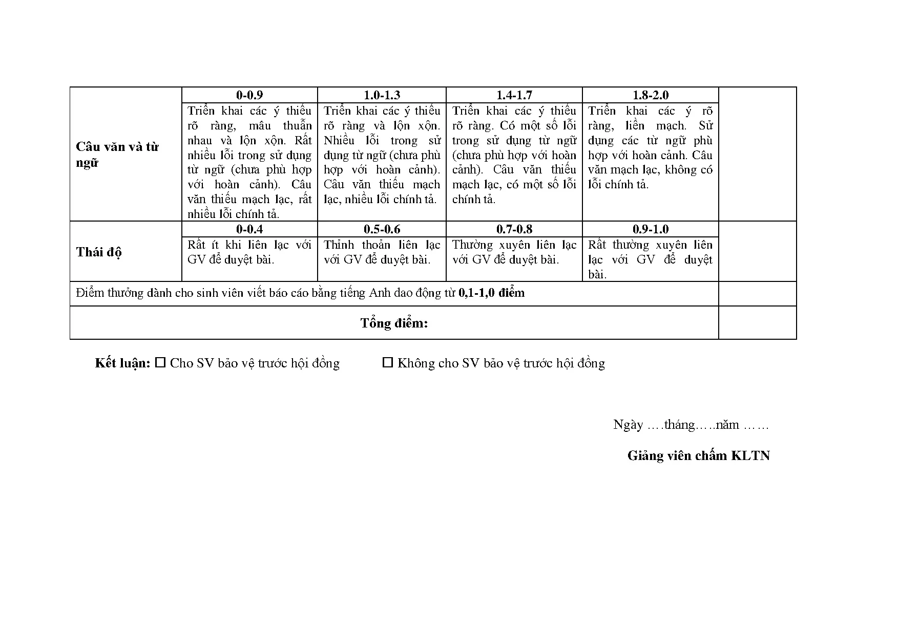 Đồ án tốt nghiệp - Hoàn thiện công tác tuyển dụng tại Công ty TNHH thương mại dịch vụ thông tin BTC - Trang 80
