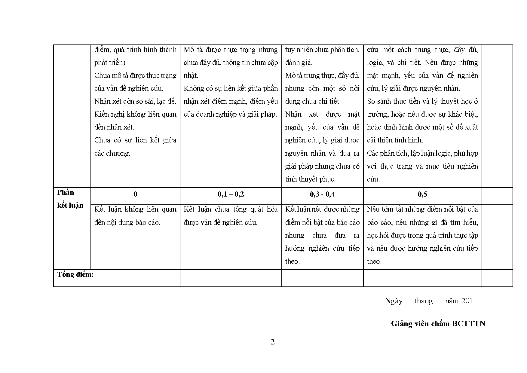 Đồ án tốt nghiệp - Đánh giá các rào cản tác động đến việc triển khai TQM bằng phương PFATHTCTTMXTT - Trang 81