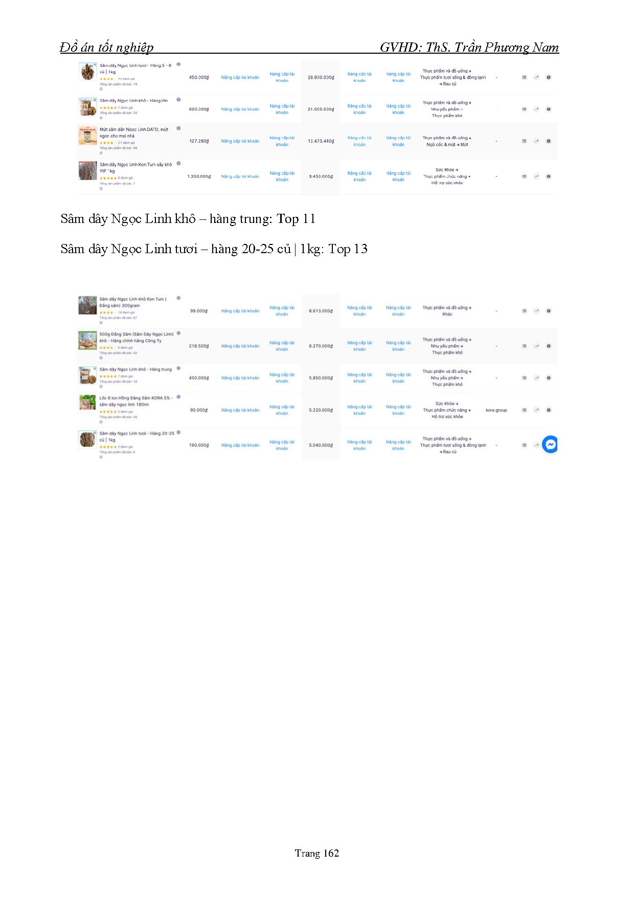 Đồ án tốt nghiệp - Dự án kinh doanh thương mại điện tử sâm dây Ngọc Linh - Trang 181