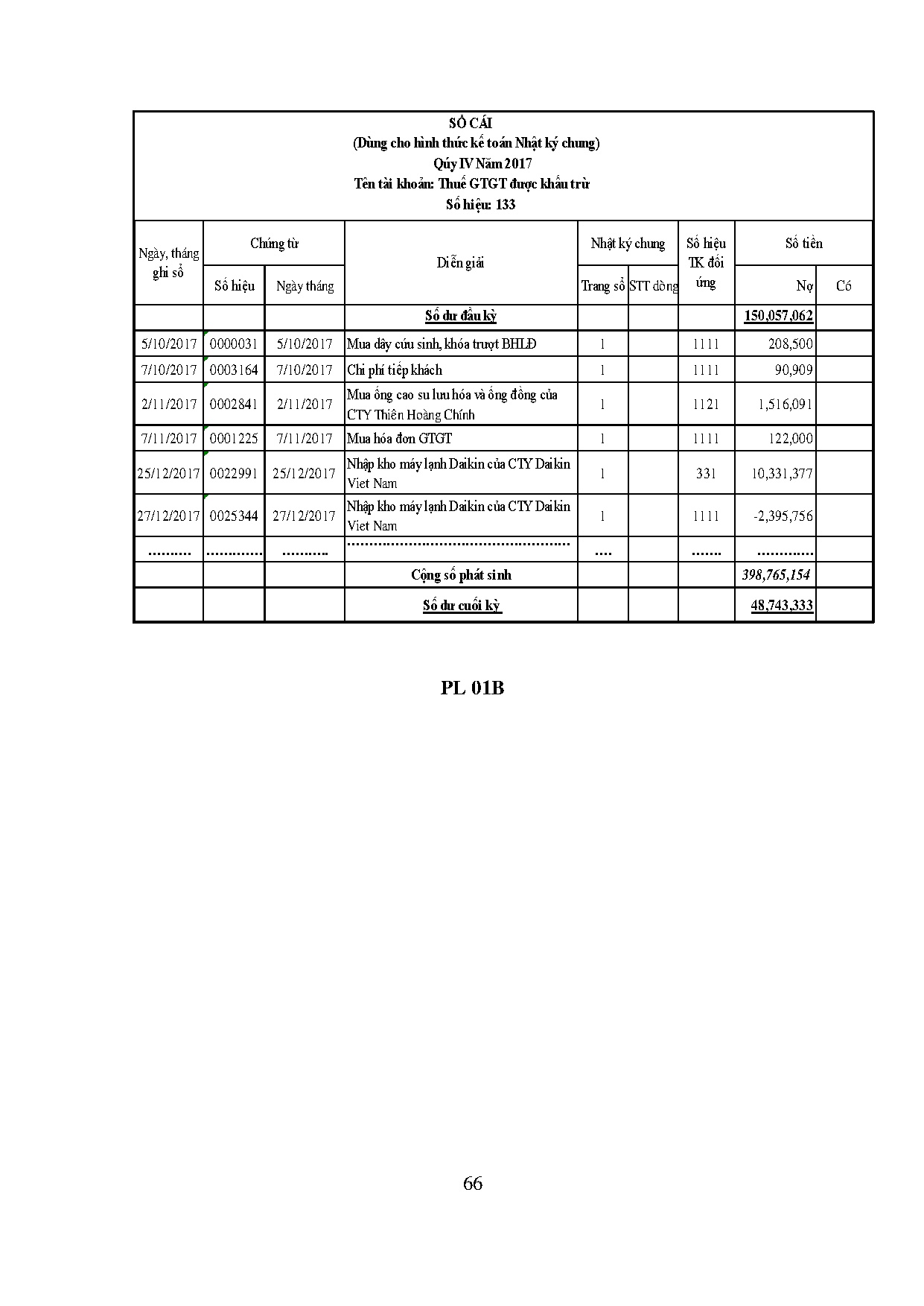 Ảnh một số trang tài liệu