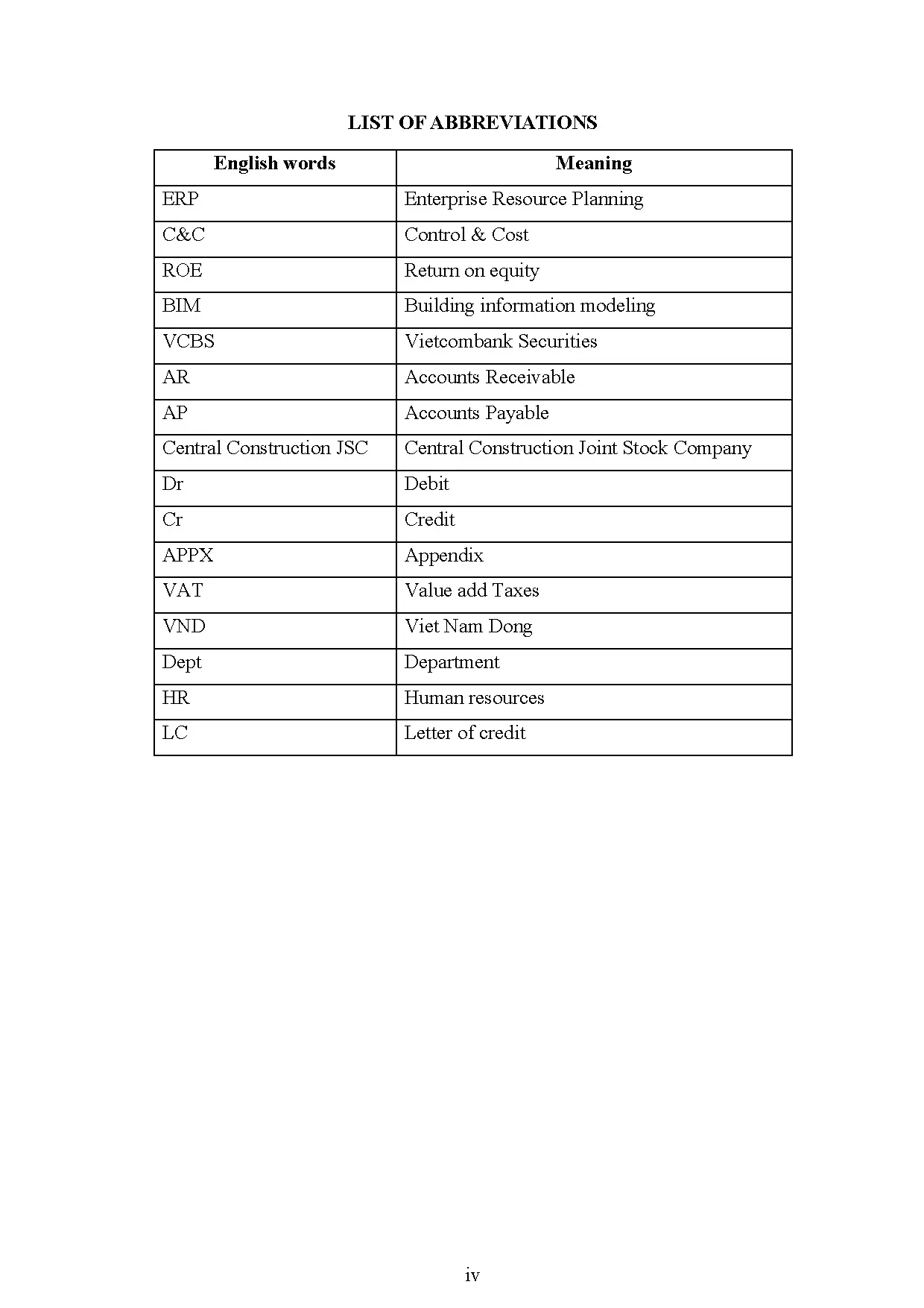Đồ án tốt nghiệp - Accounting and analyzing receivables and payables at central construction JSC - Trang 4