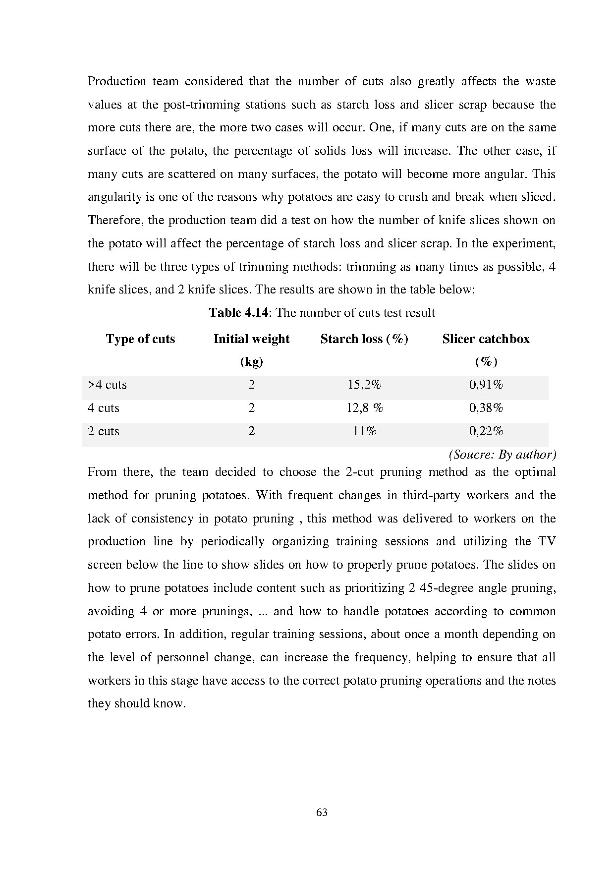 Ảnh một số trang tài liệu
