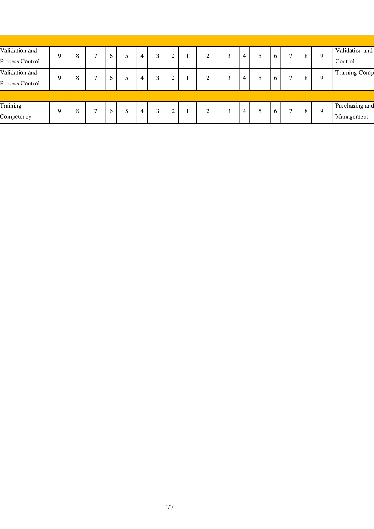 Ảnh một số trang tài liệu