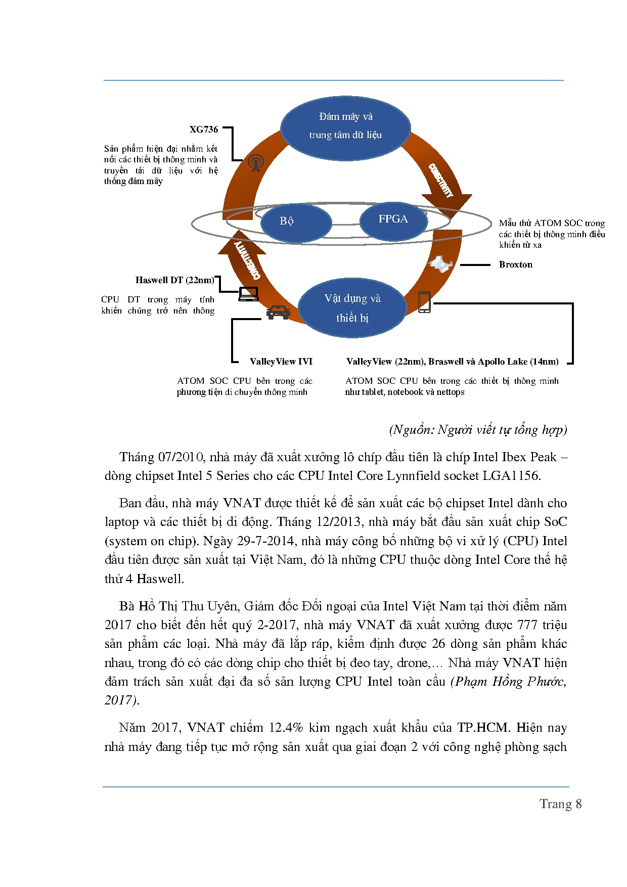 Ảnh một số trang tài liệu