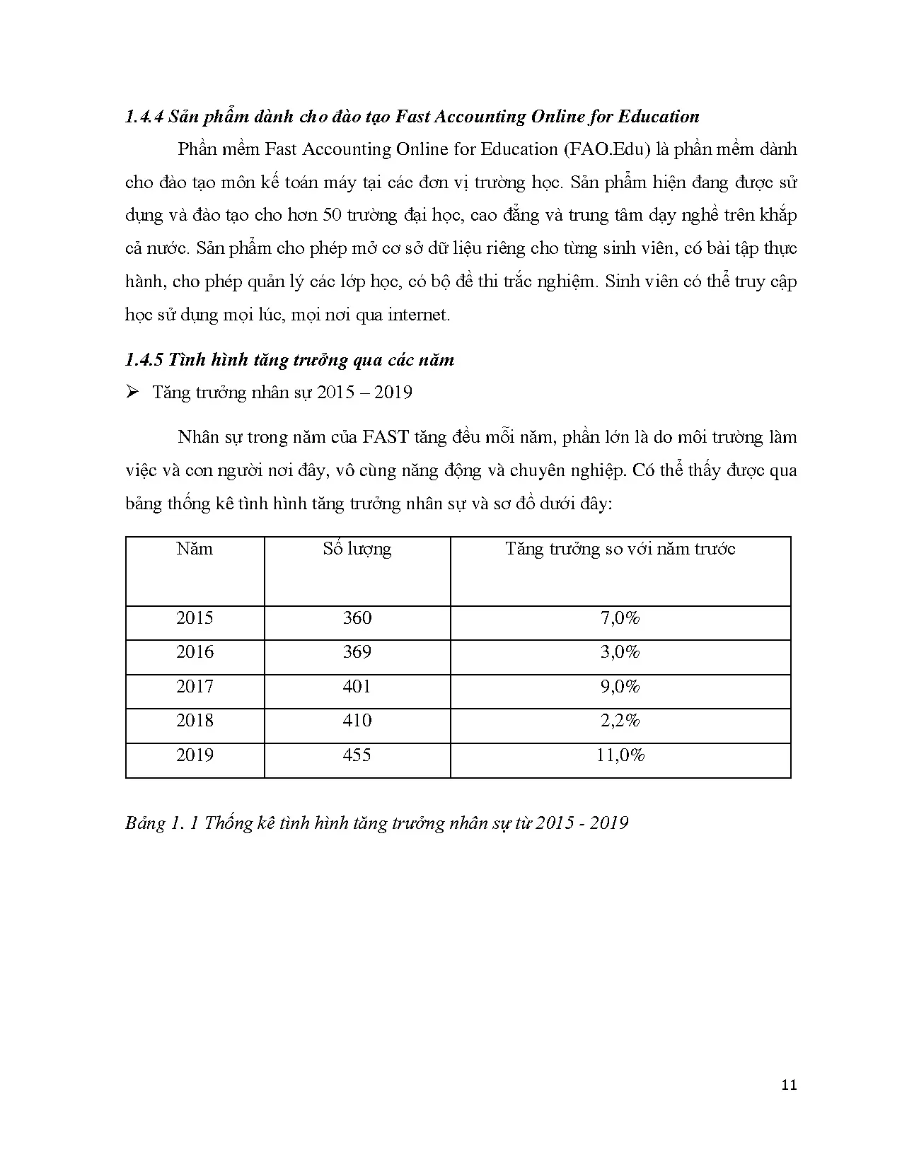 Đồ án tốt nghiệp - Phân tích thực trạng triển khai hóa đơn điện tử của các khách hàng TCTCPPMQLD . - Trang 19