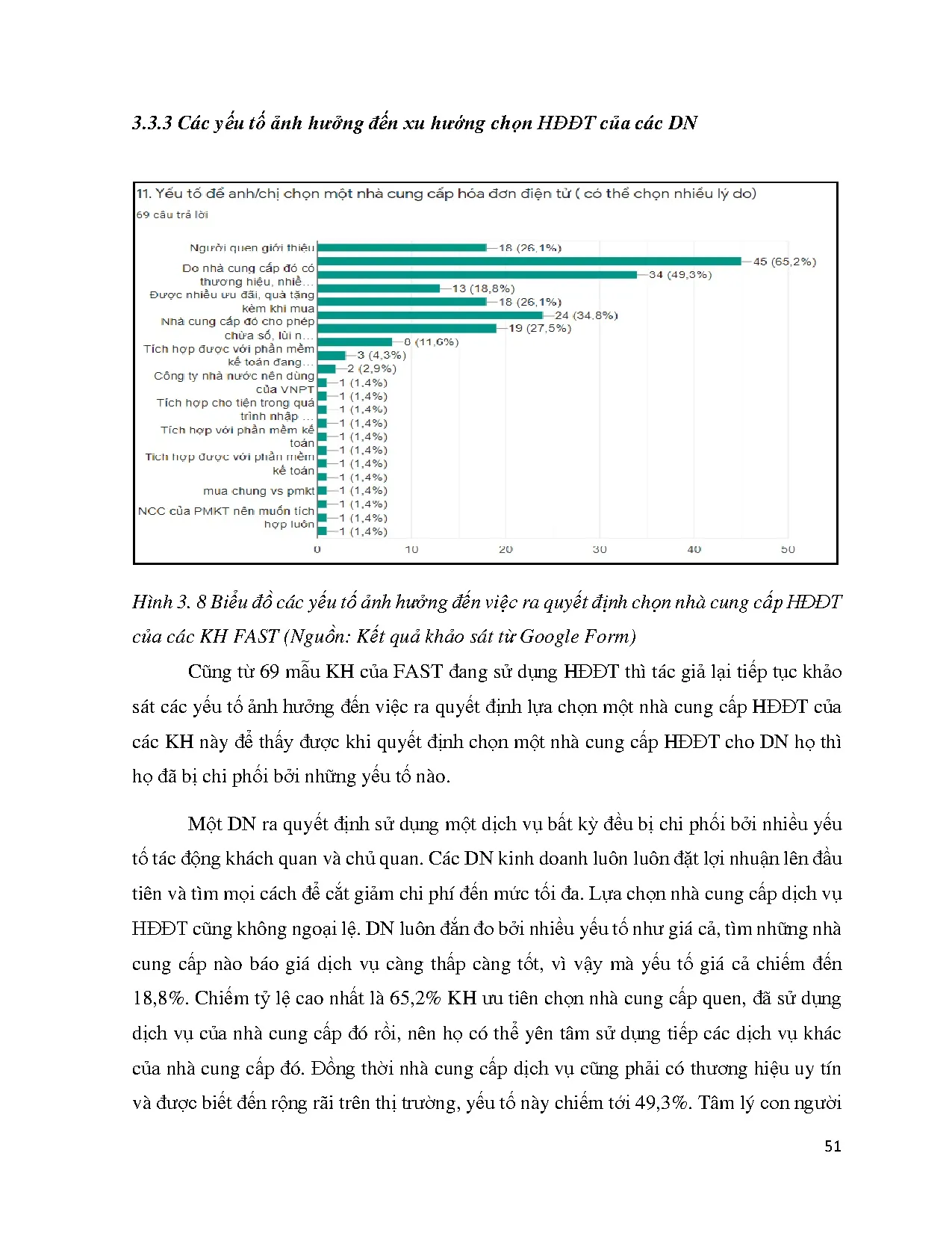 Đồ án tốt nghiệp - Phân tích thực trạng triển khai hóa đơn điện tử của các khách hàng TCTCPPMQLD . - Trang 59