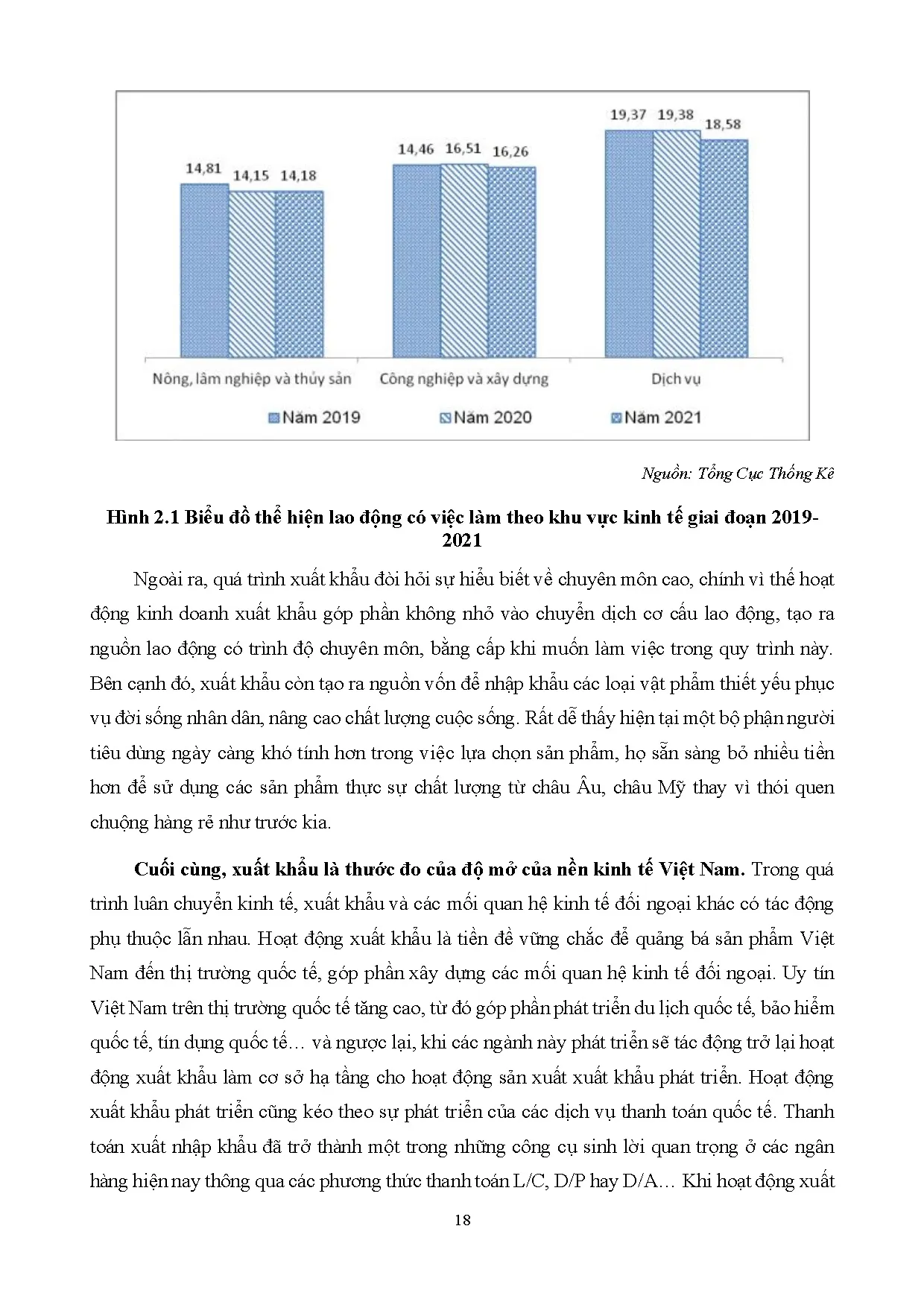 Đồ án tốt nghiệp - Phân tích hoạt động kinh doanh xuất khẩu tinh bột sắn tại Công ty TNHH TH - TTVGP - Trang 30