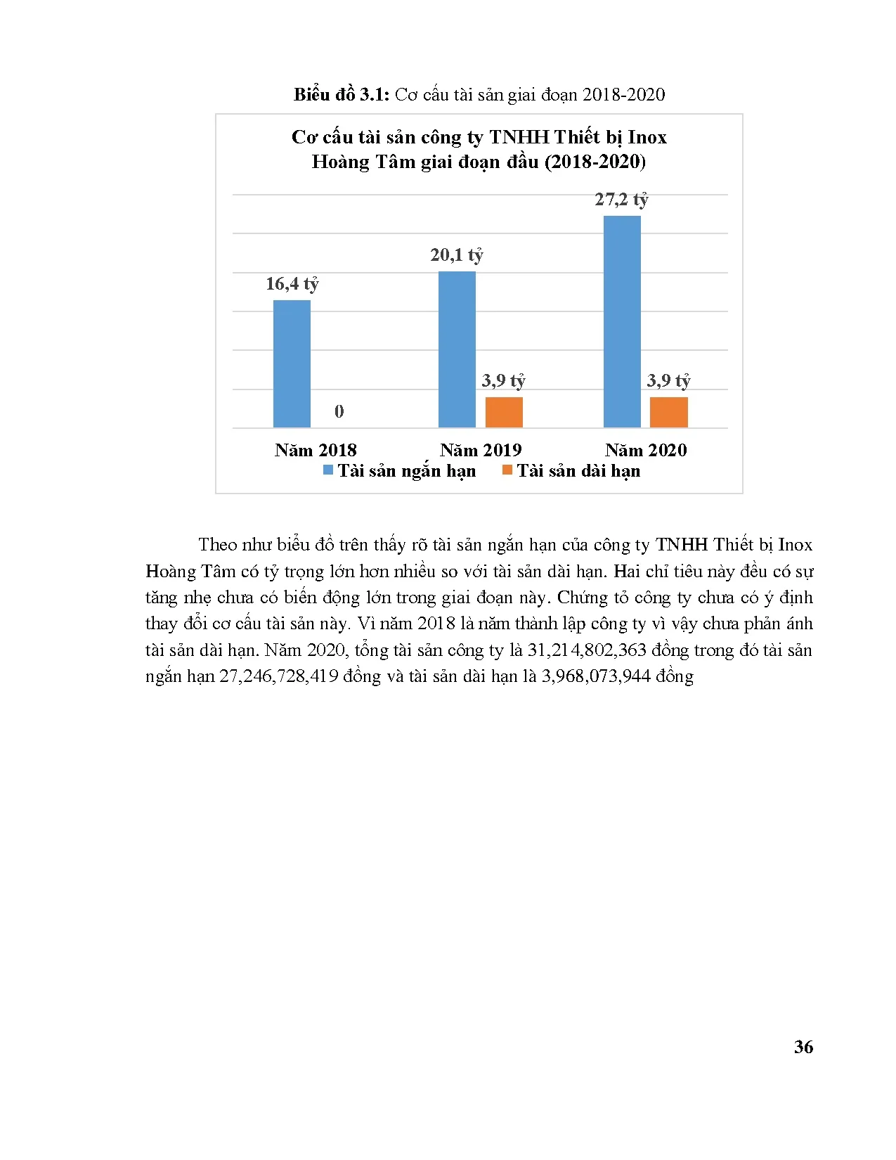 Đồ án tốt nghiệp - Thực trạng kế toán công nợ và khả năng thanh toán tại Công ty TNHH thiết bị IHT - Trang 54