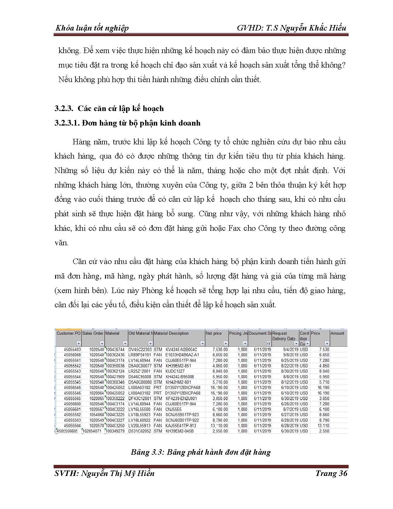 Ảnh một số trang tài liệu