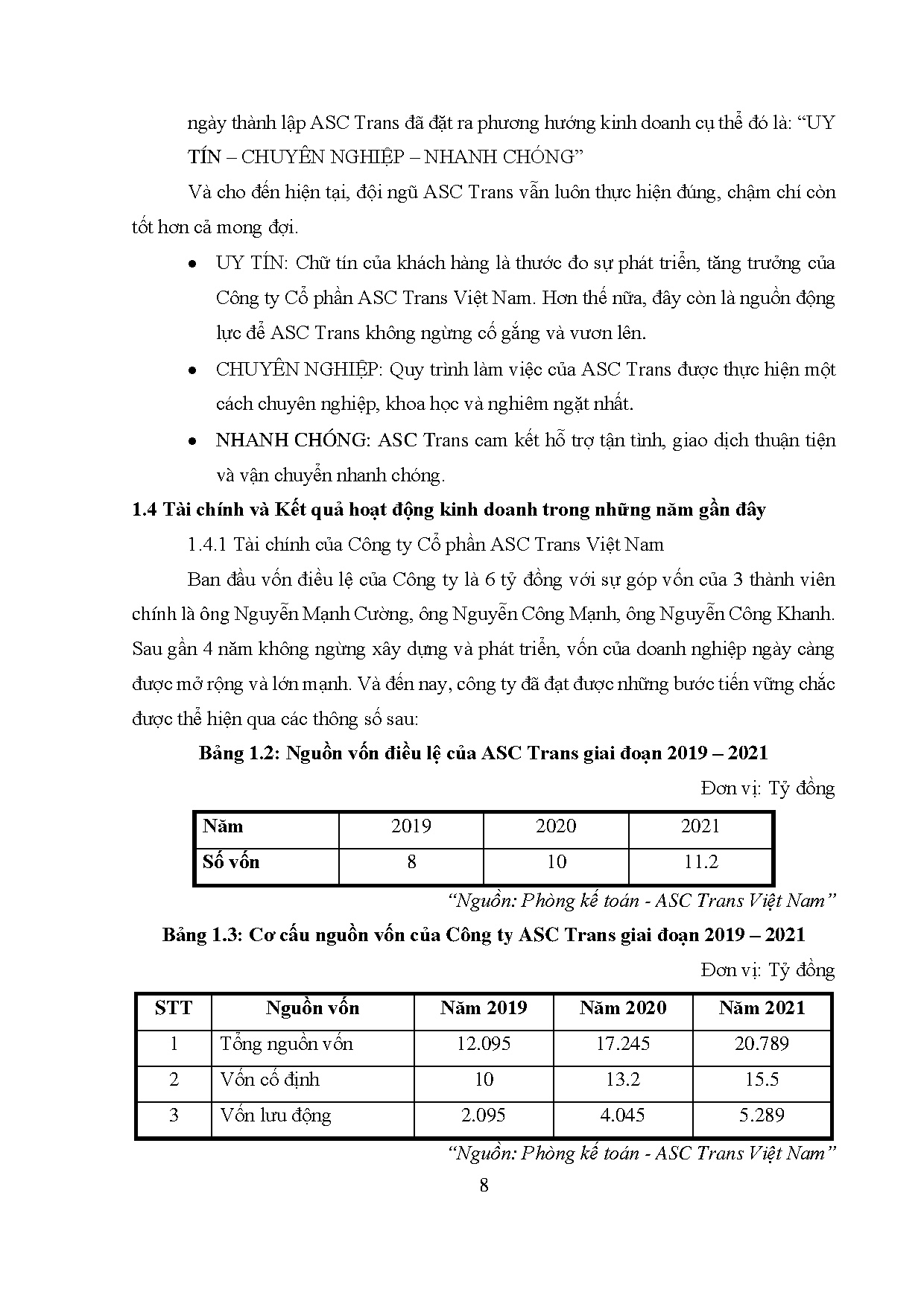 Ảnh một số trang tài liệu