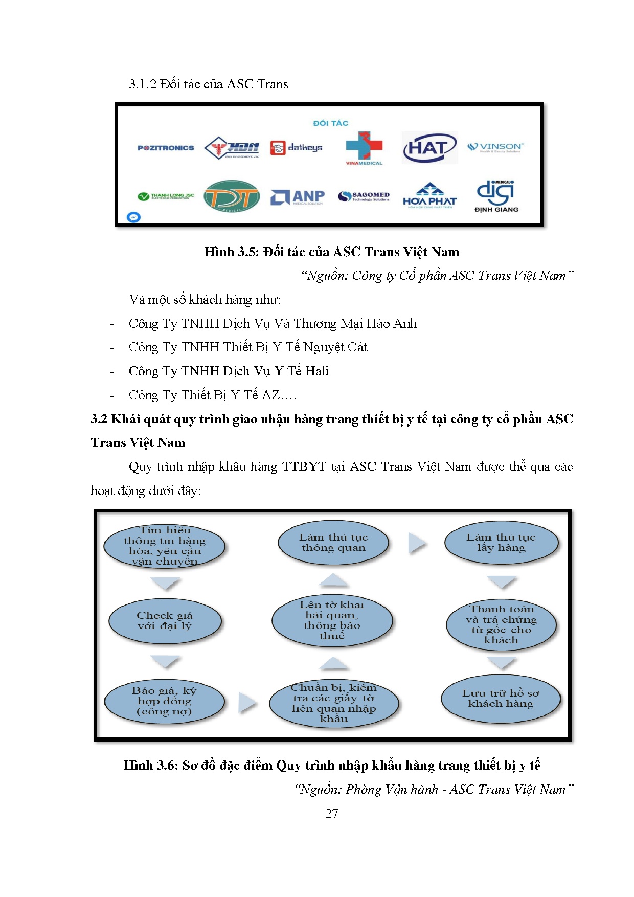 Ảnh một số trang tài liệu