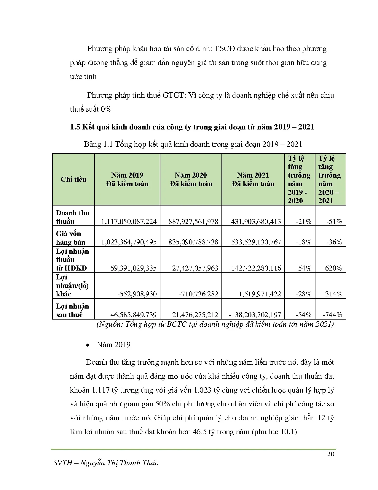 Đồ án tốt nghiệp - Kế toán doanh thu, chi phí và xác định kết quả kinh doanh tại công ty TEGMVN - ĐN - Trang 39